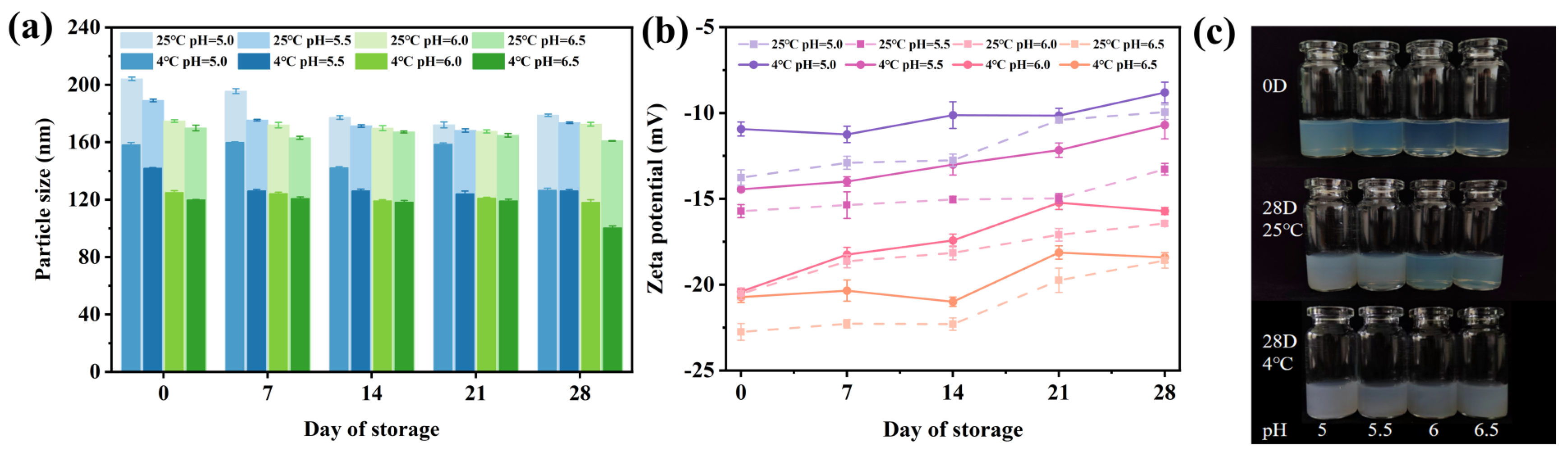 Molecules 30 00624 g005 Molecules 30 00624 g005