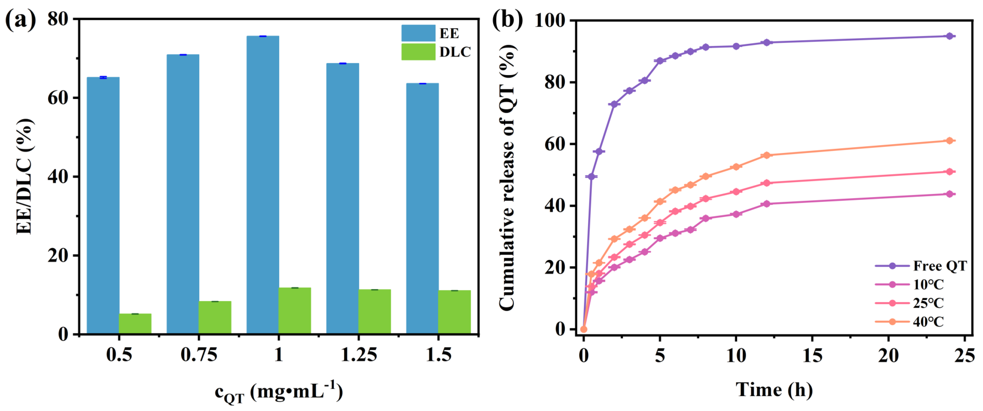 Molecules 30 00624 g007 Molecules 30 00624 g007