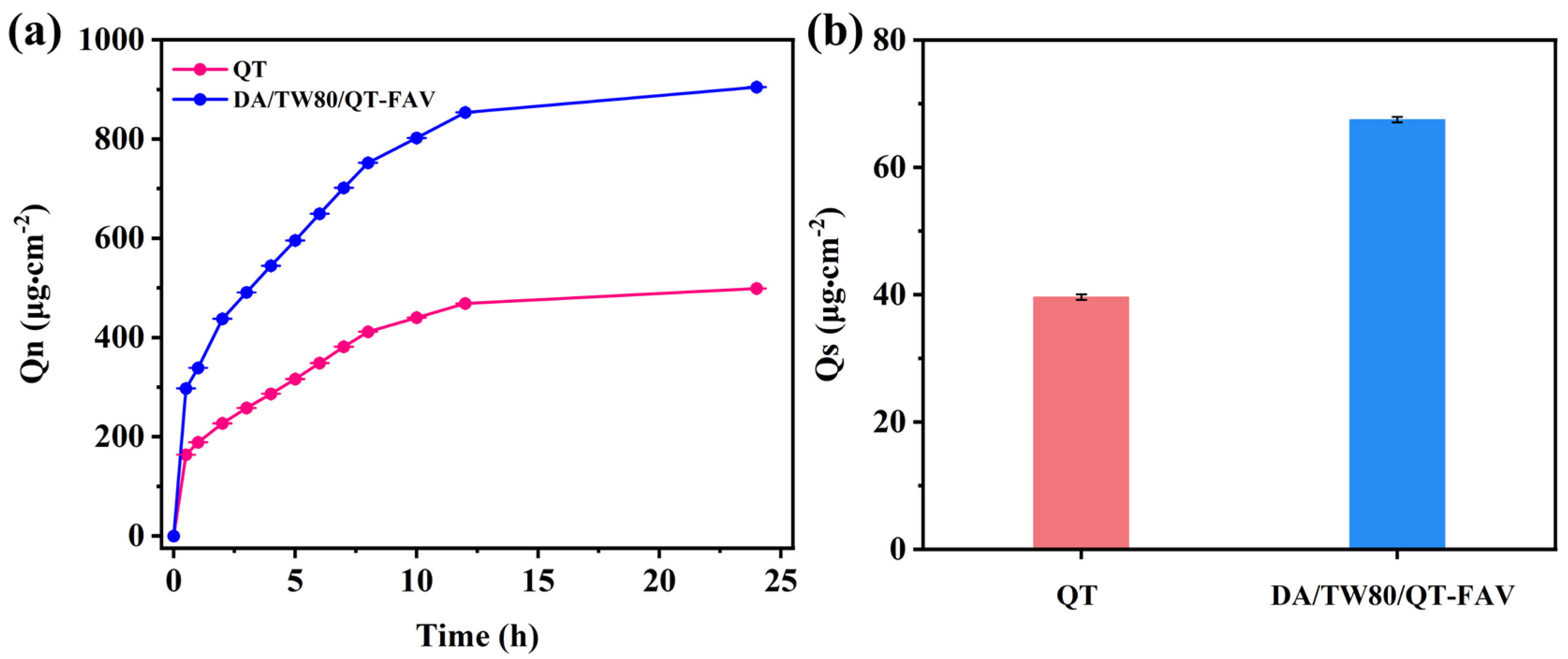 Molecules 30 00624 g008 Molecules 30 00624 g008
