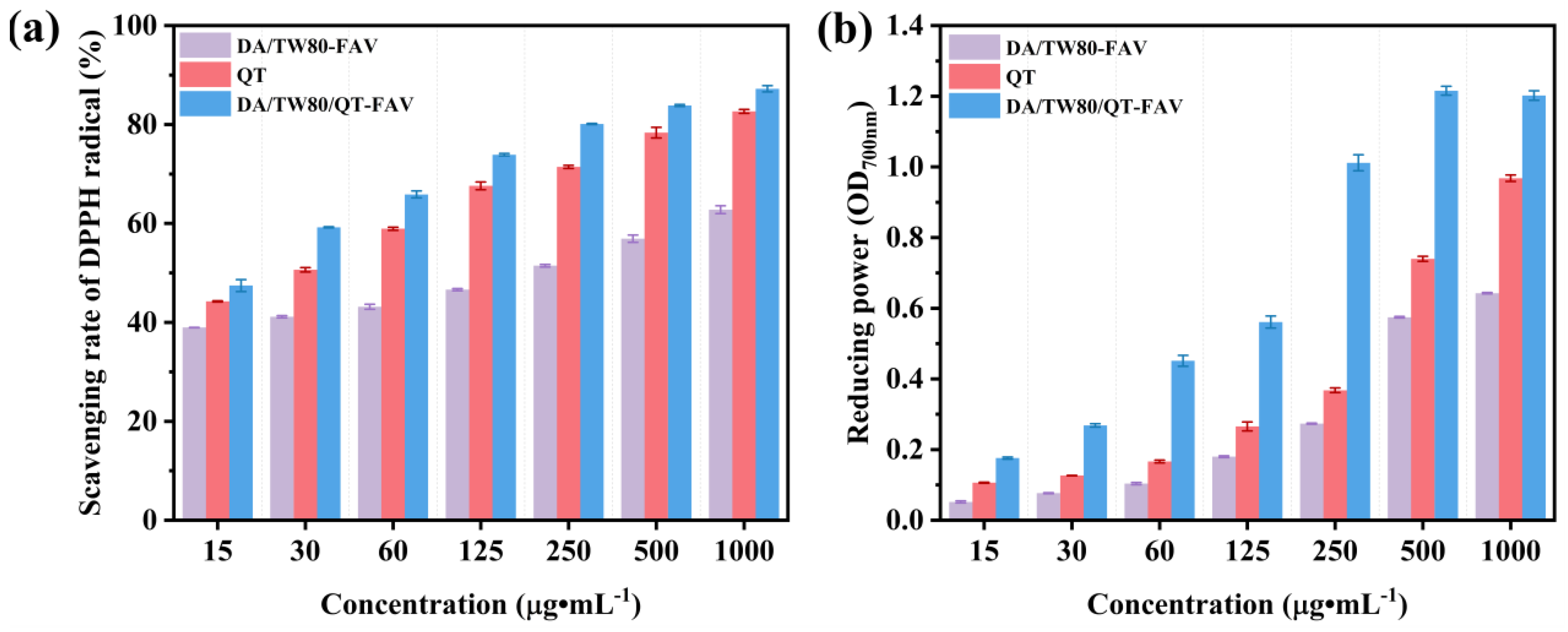 Molecules 30 00624 g009 Molecules 30 00624 g009