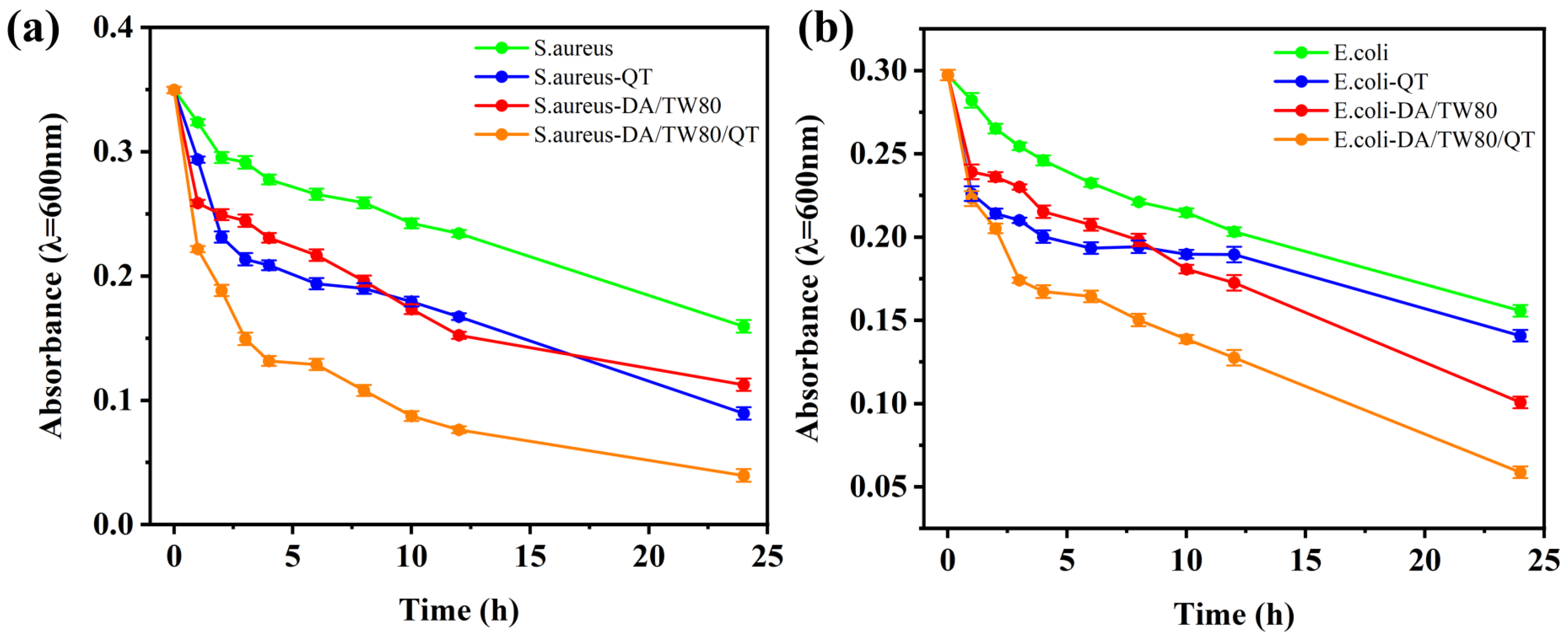 Molecules 30 00624 g010 Molecules 30 00624 g010