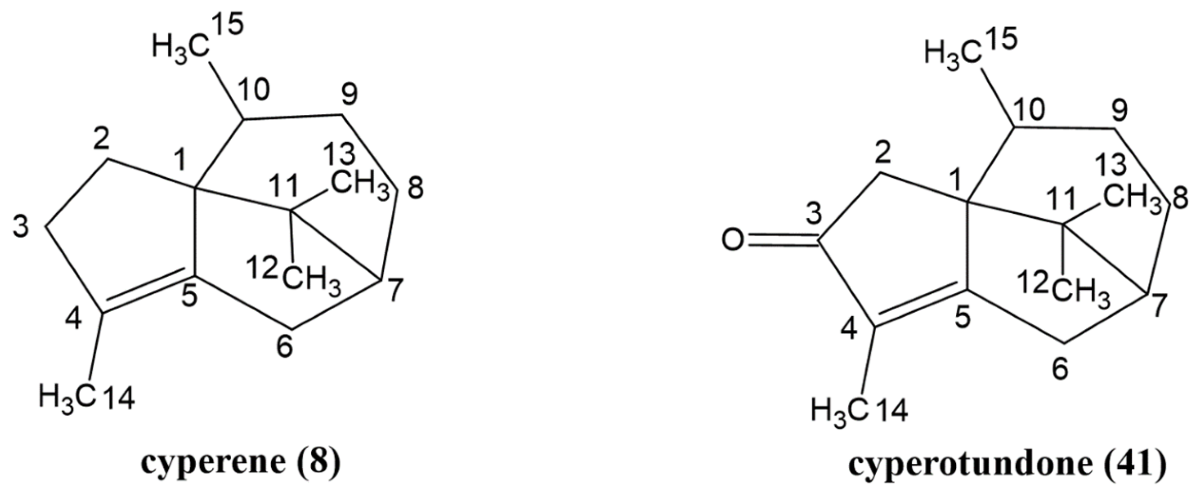 Molecules 30 00631 g002