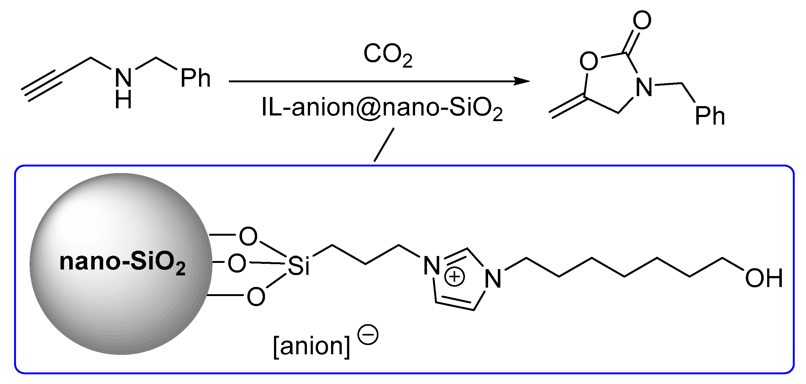 Molecules 30 00633 sch001