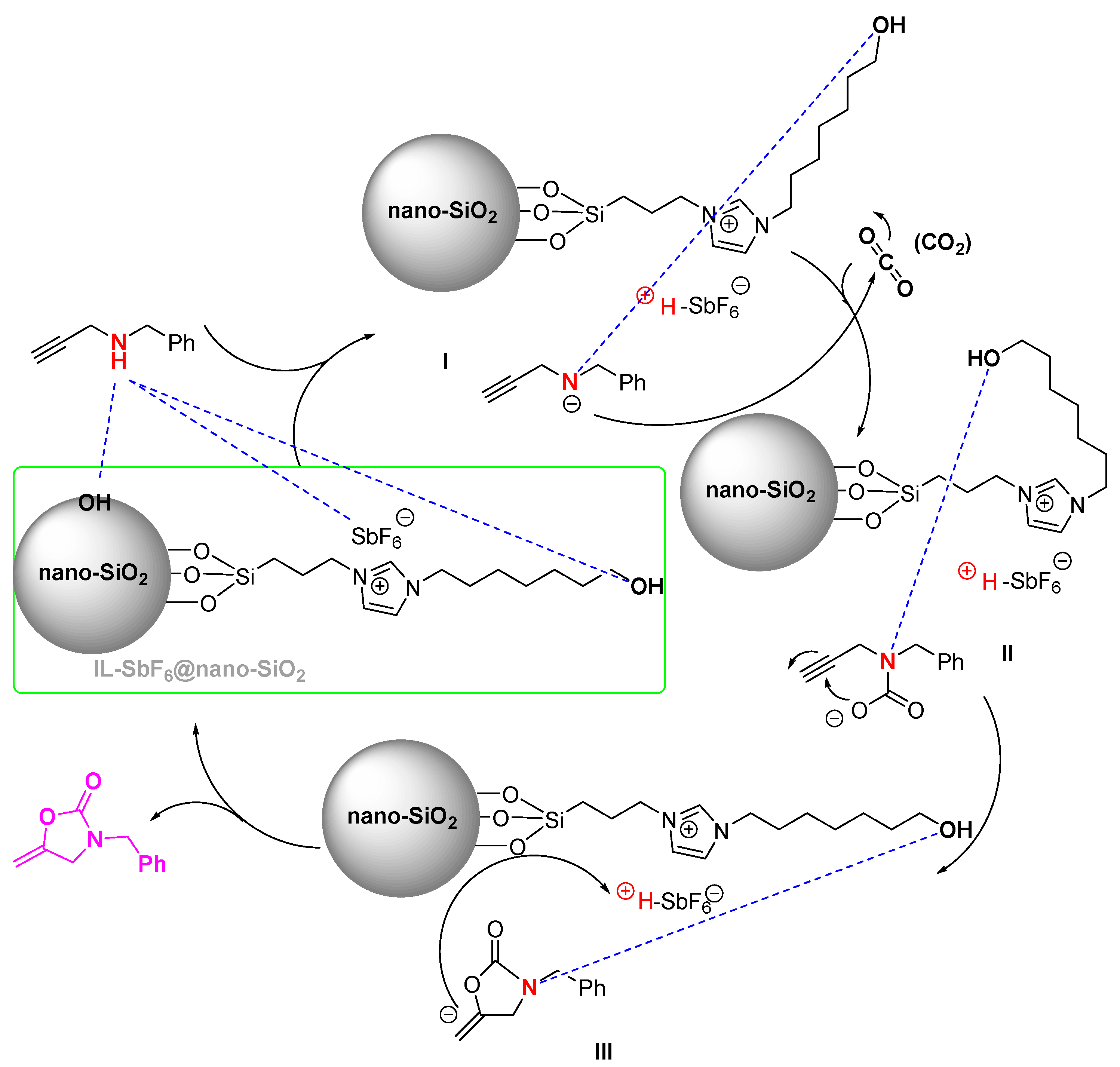 Molecules 30 00633 sch002