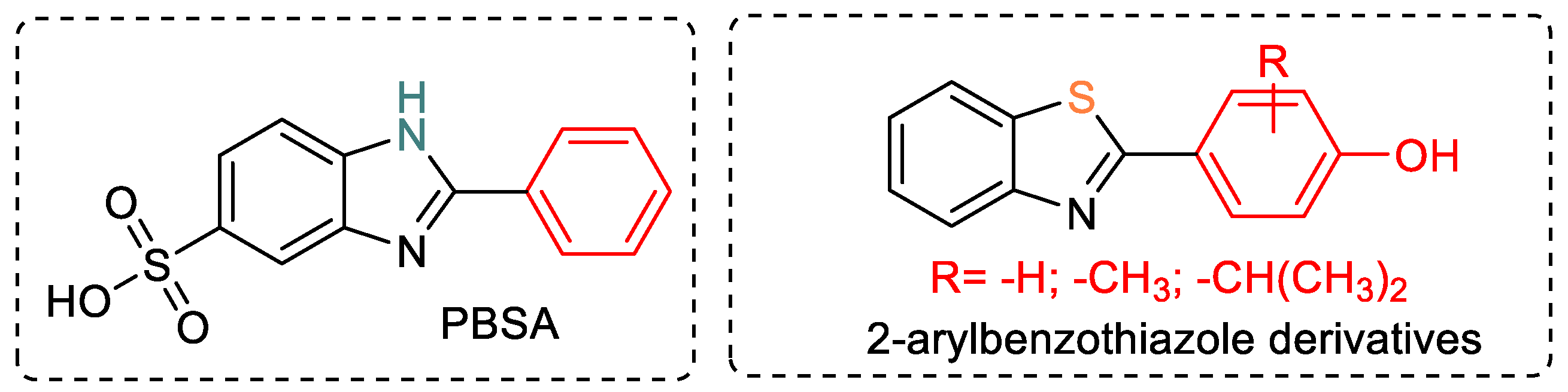 Molecules 30 00636 g002