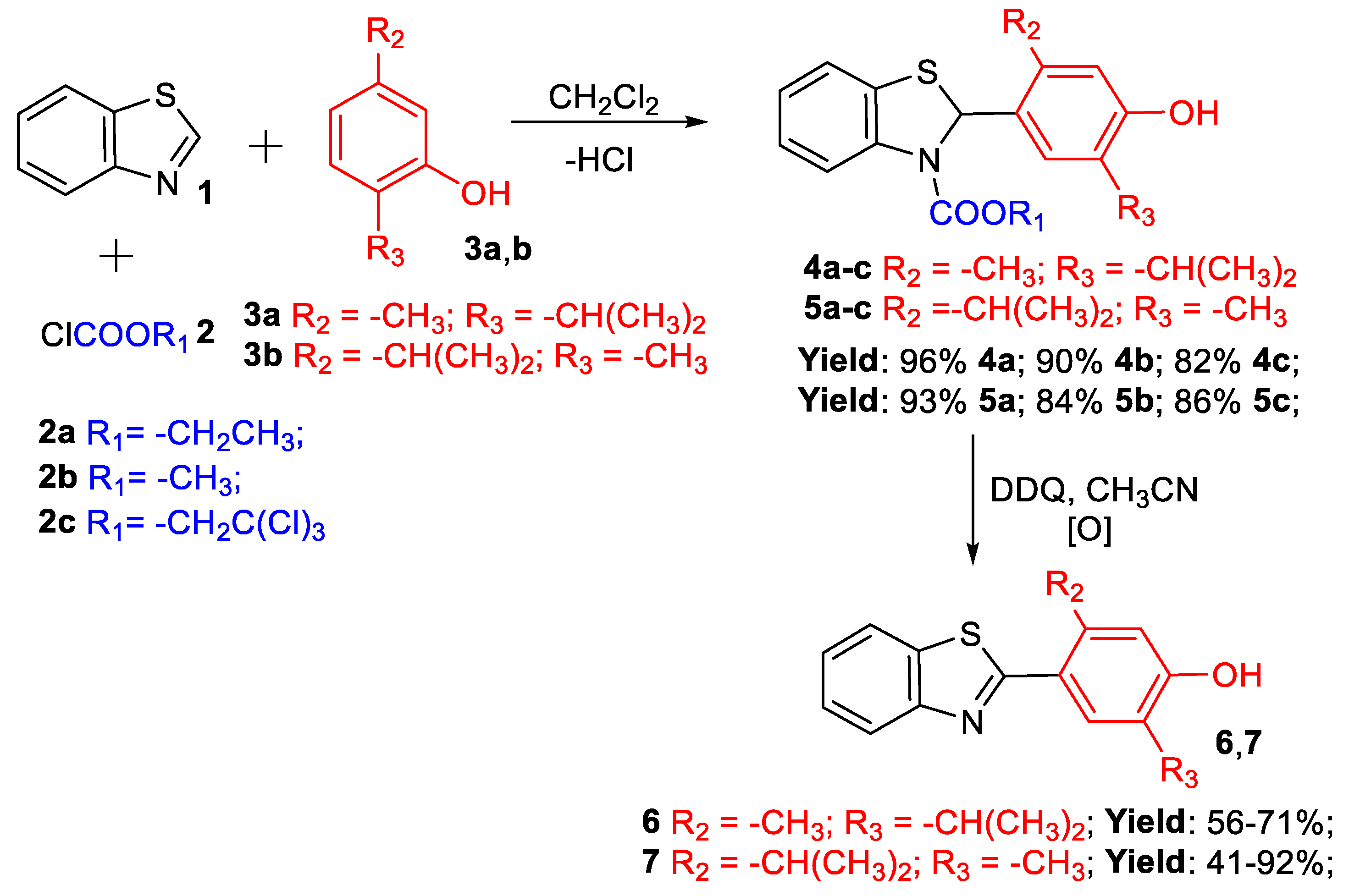 Molecules 30 00636 sch001