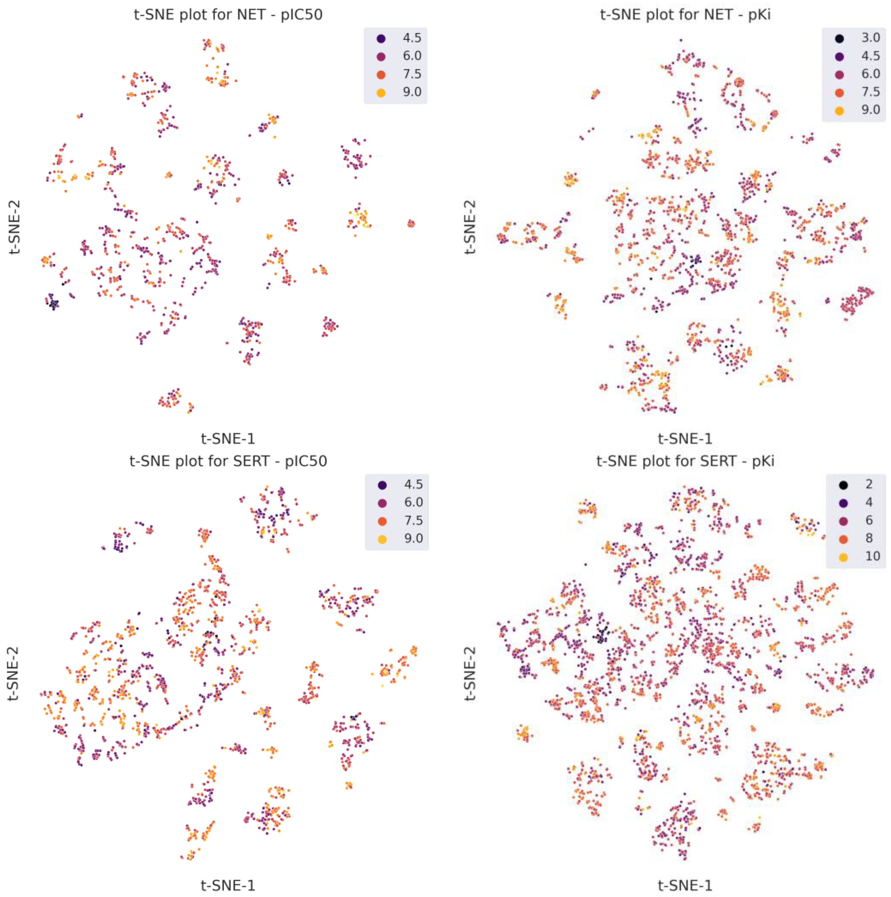 Molecules 30 00637 g004