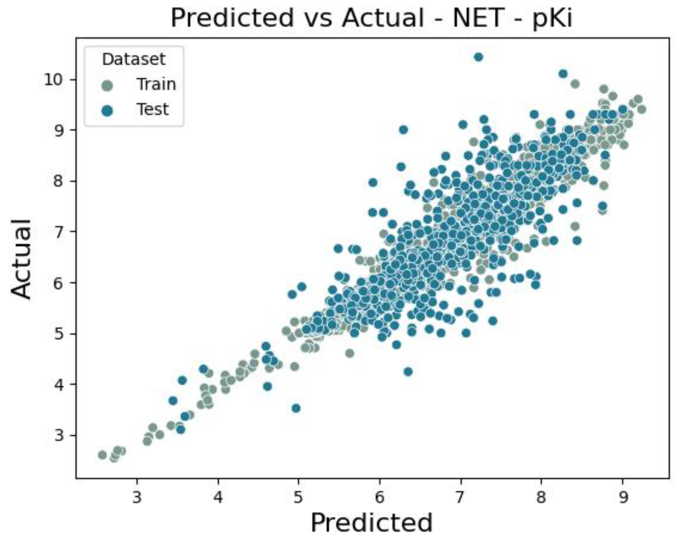 Molecules 30 00637 g007