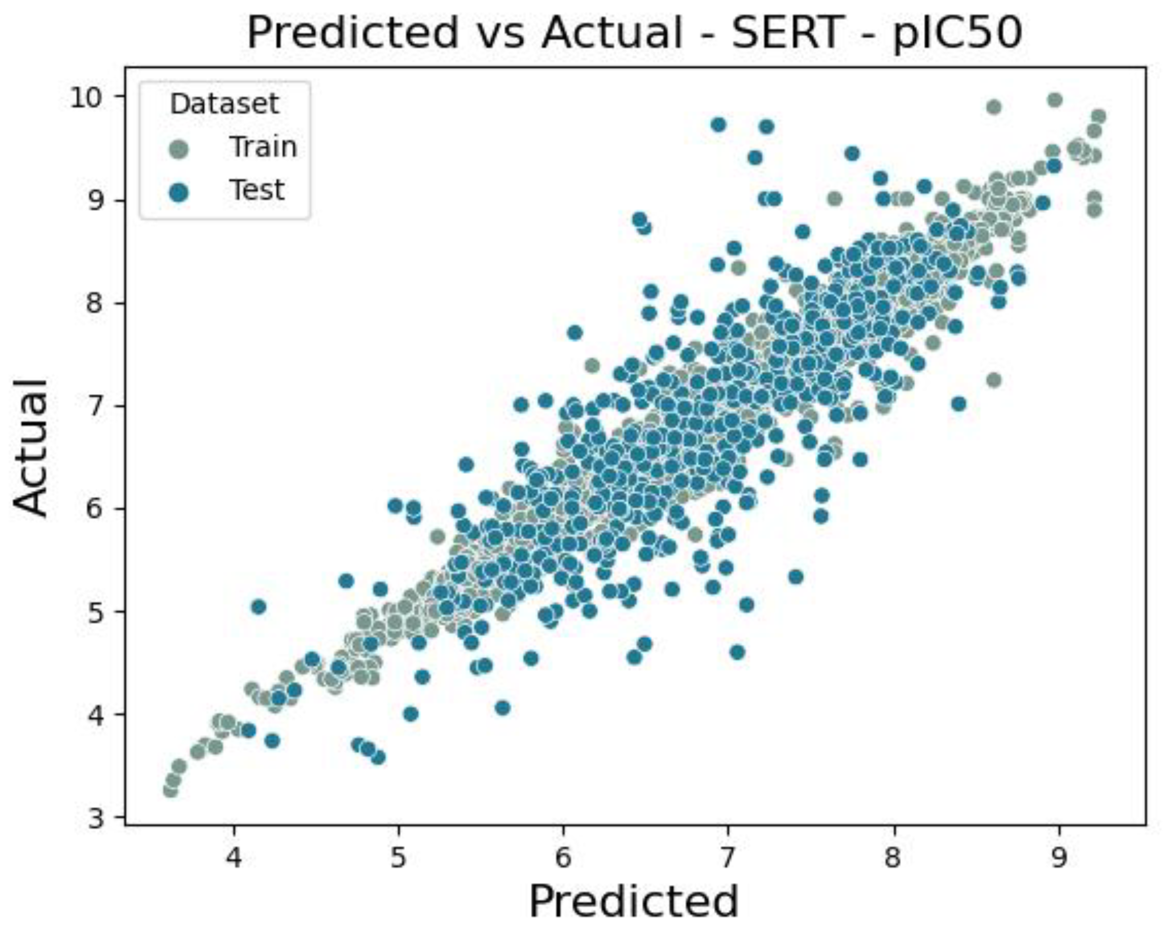 Molecules 30 00637 g009