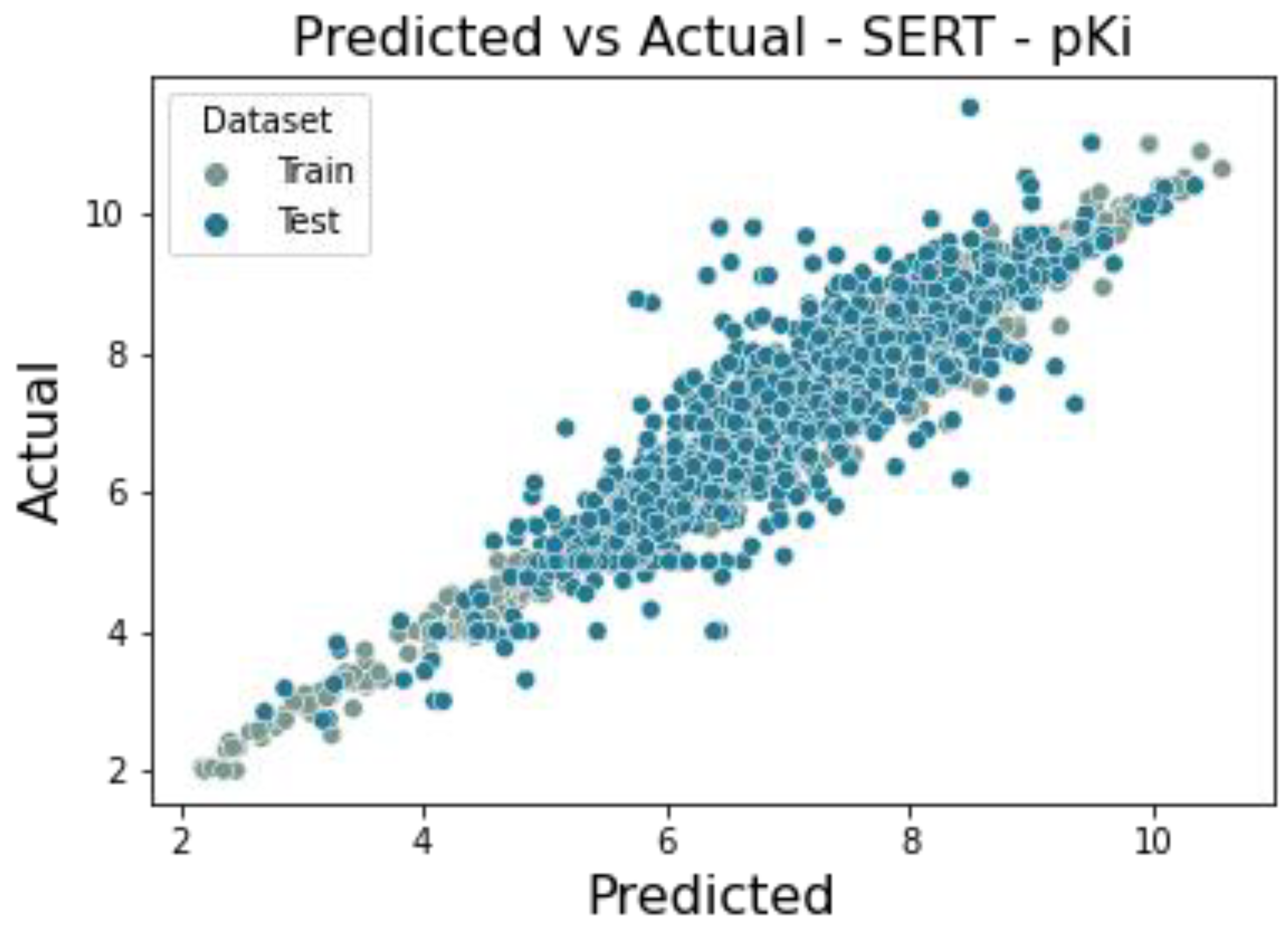 Molecules 30 00637 g011