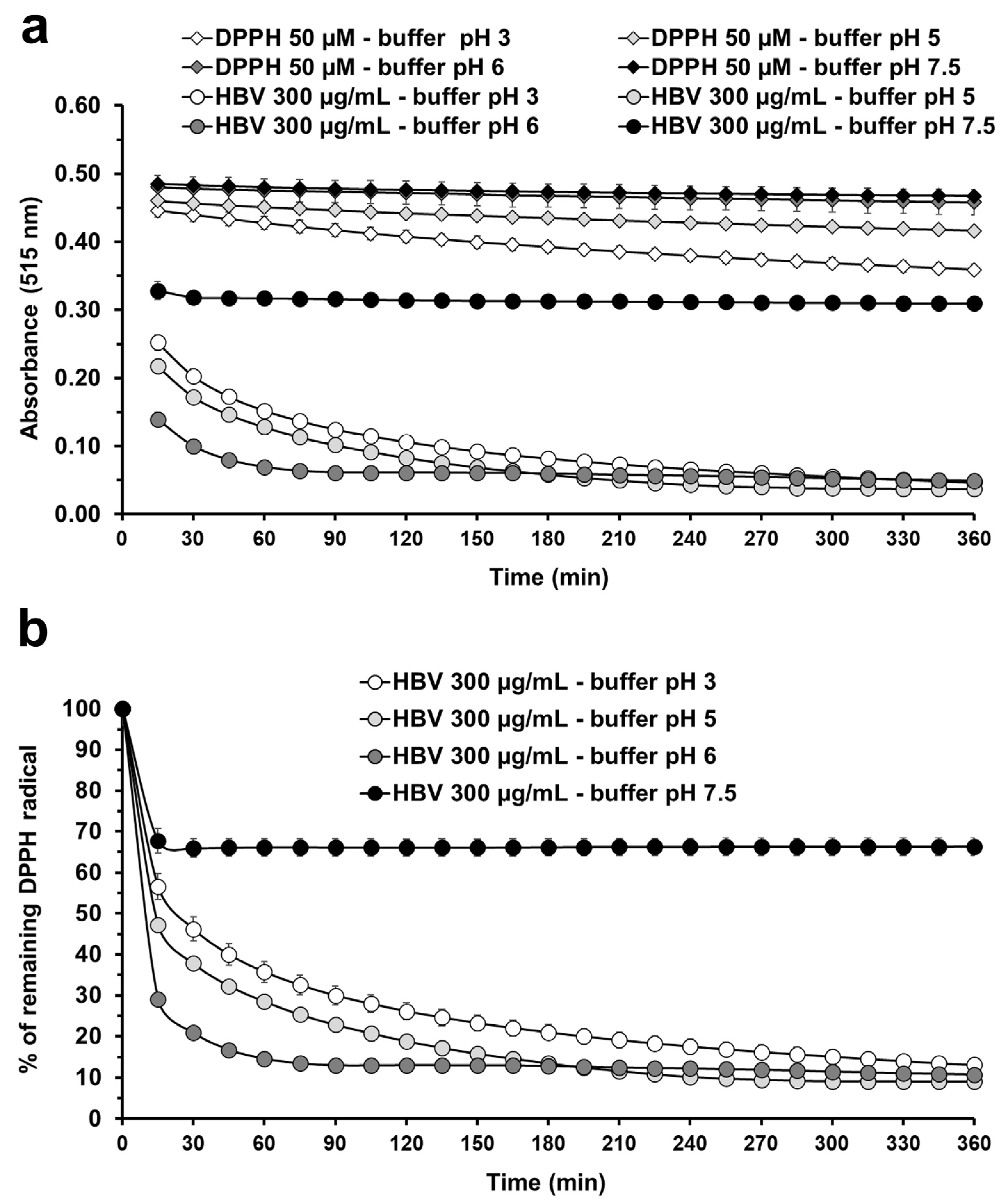 Molecules 30 00640 g001