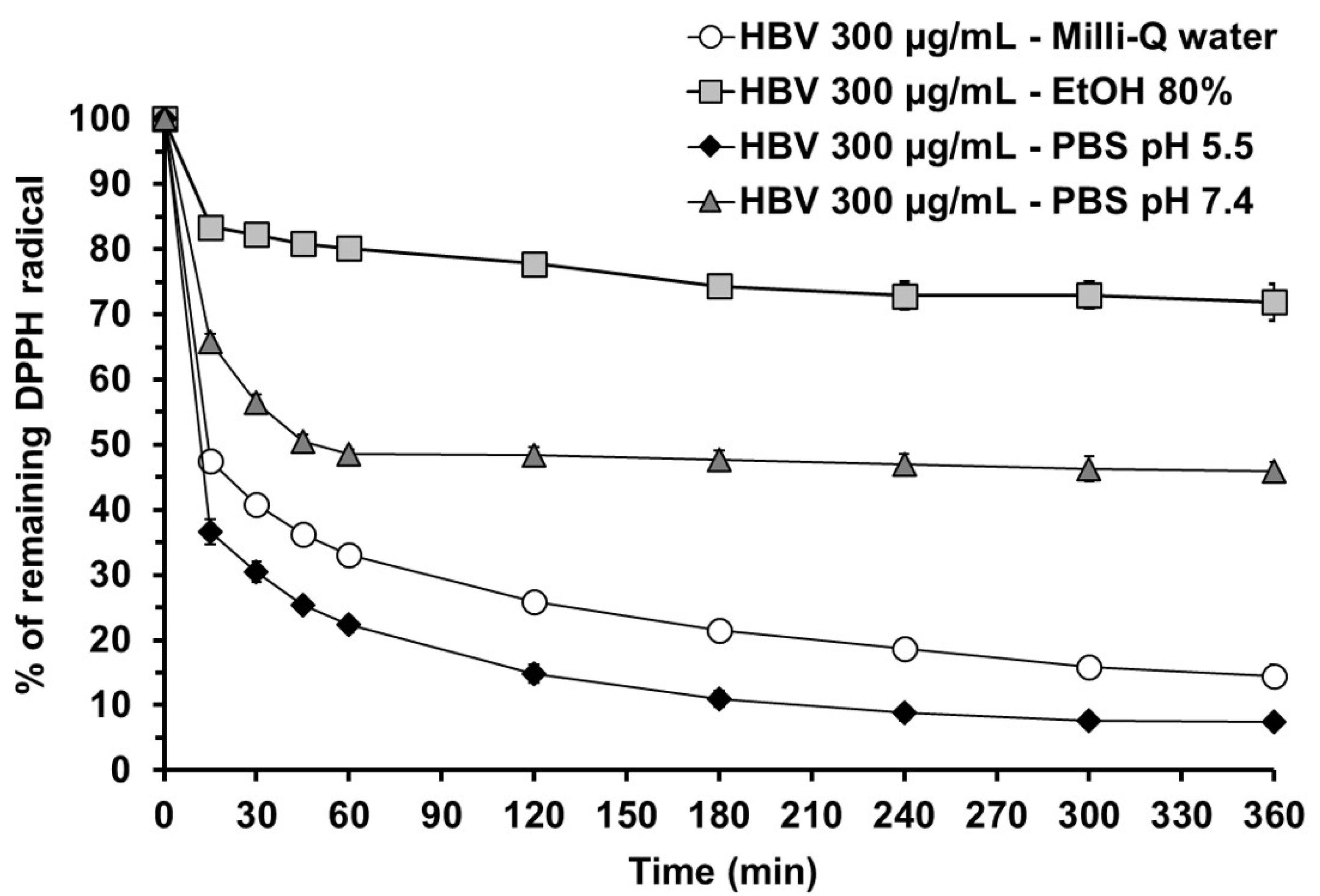 Molecules 30 00640 g002