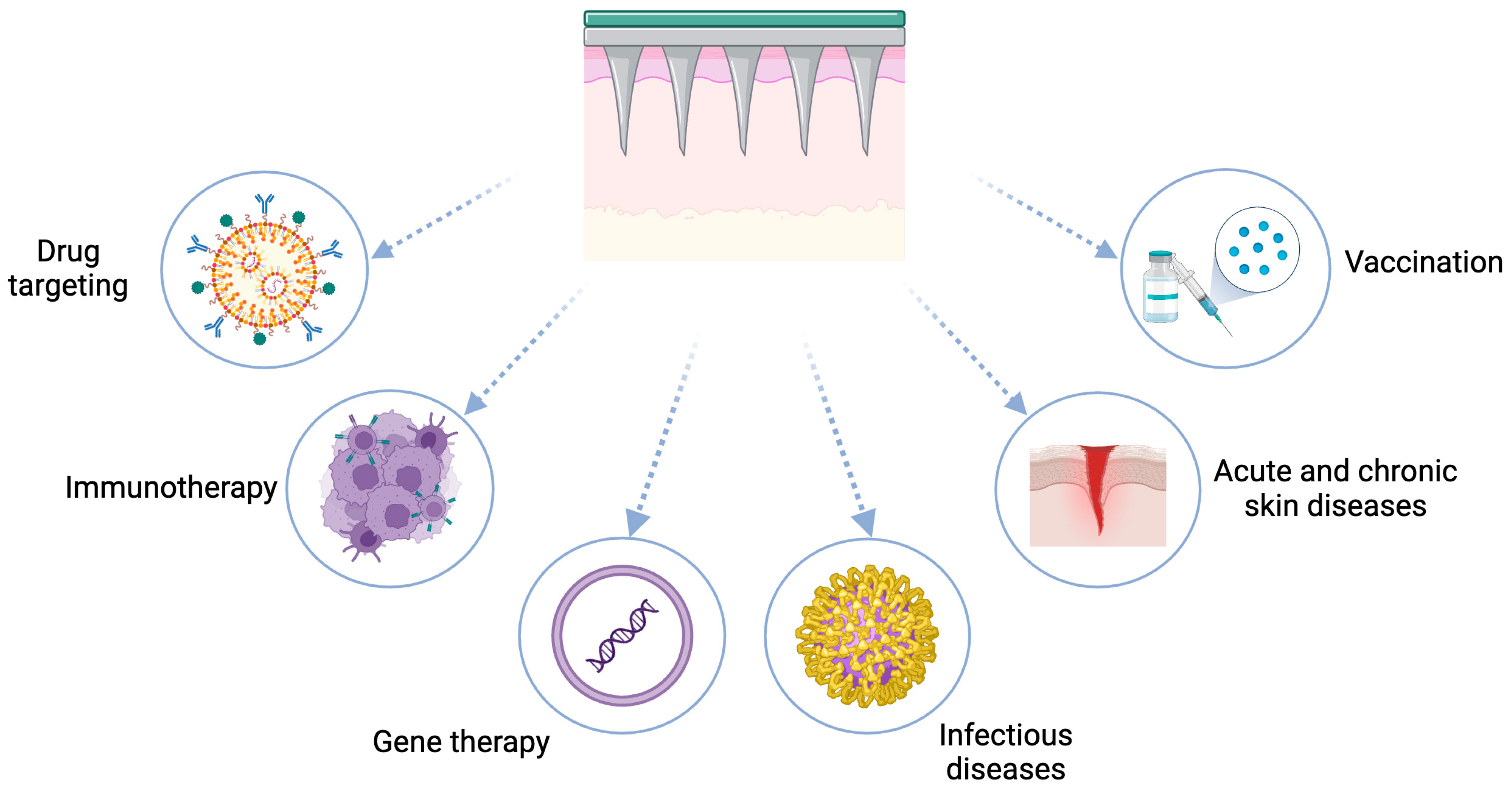 Molecules 30 00641 g004