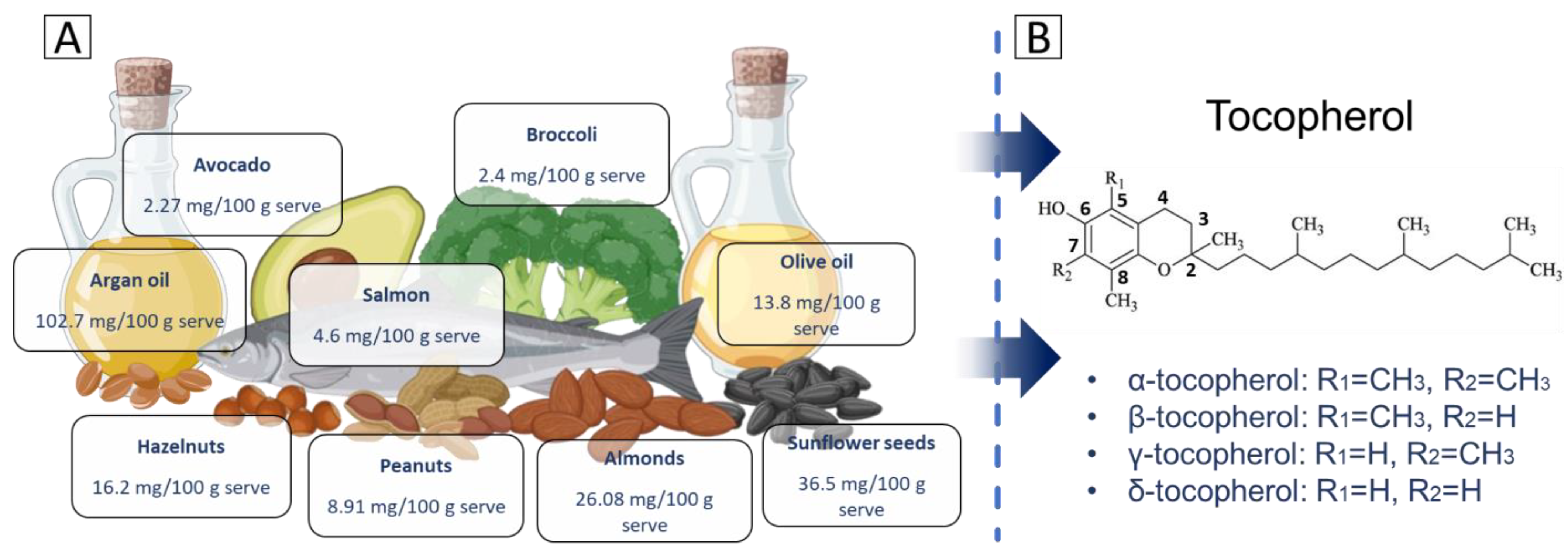 Molecules 30 00653 g001