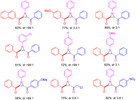Molecules 30 00655 i004