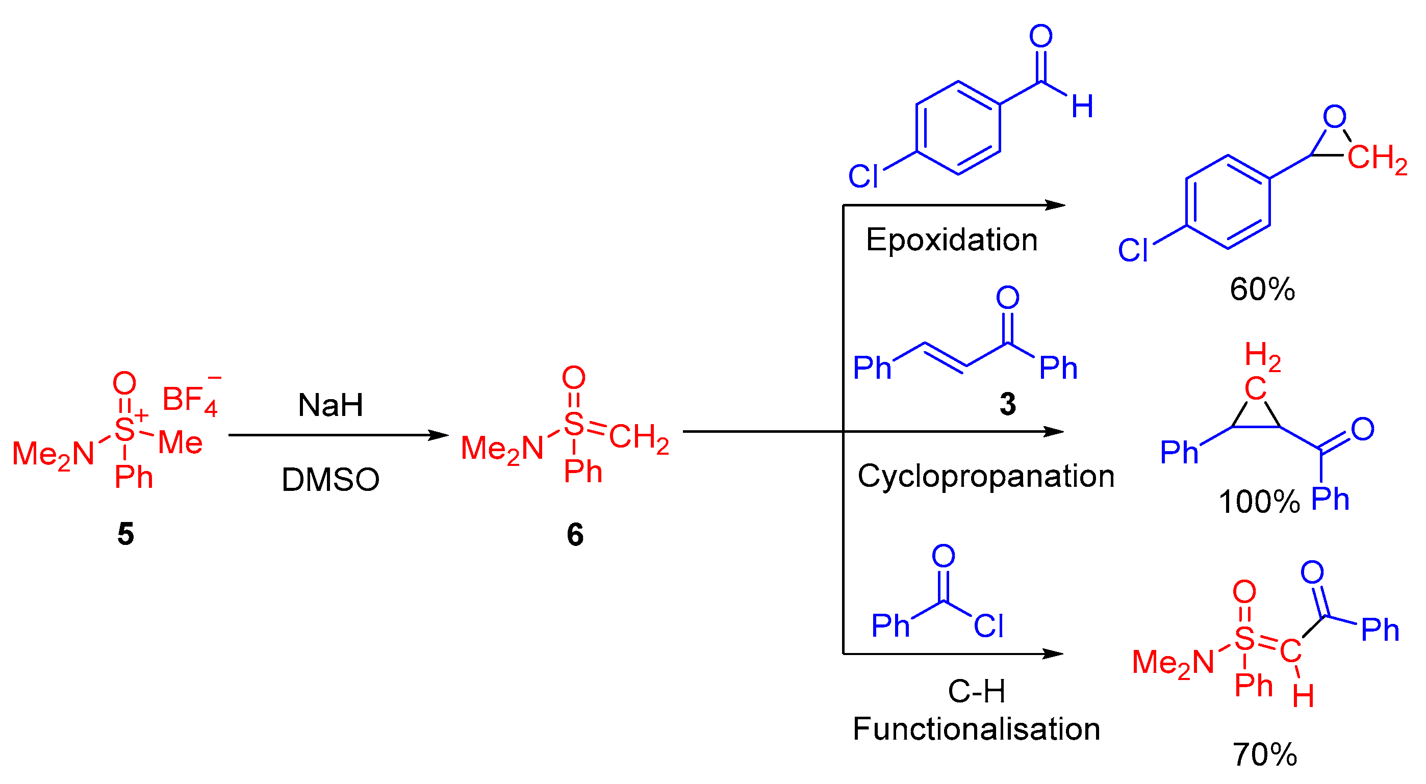 Molecules 30 00655 sch003