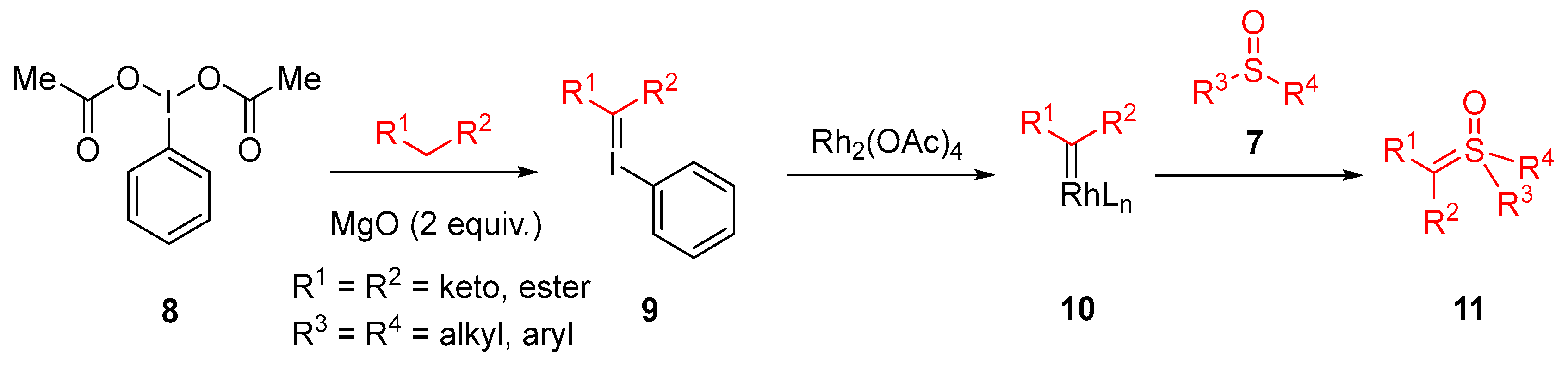Molecules 30 00655 sch006