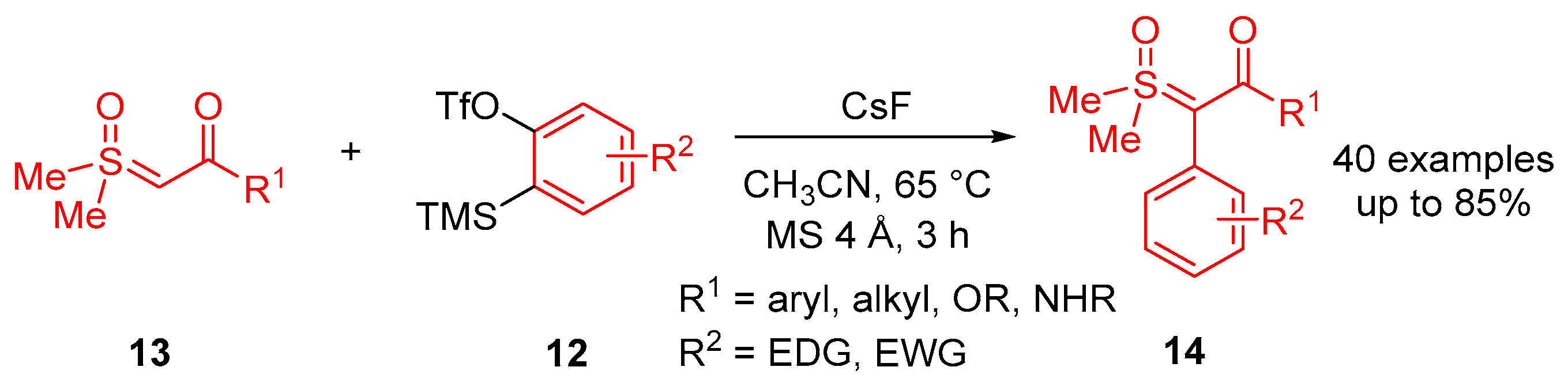 Molecules 30 00655 sch007
