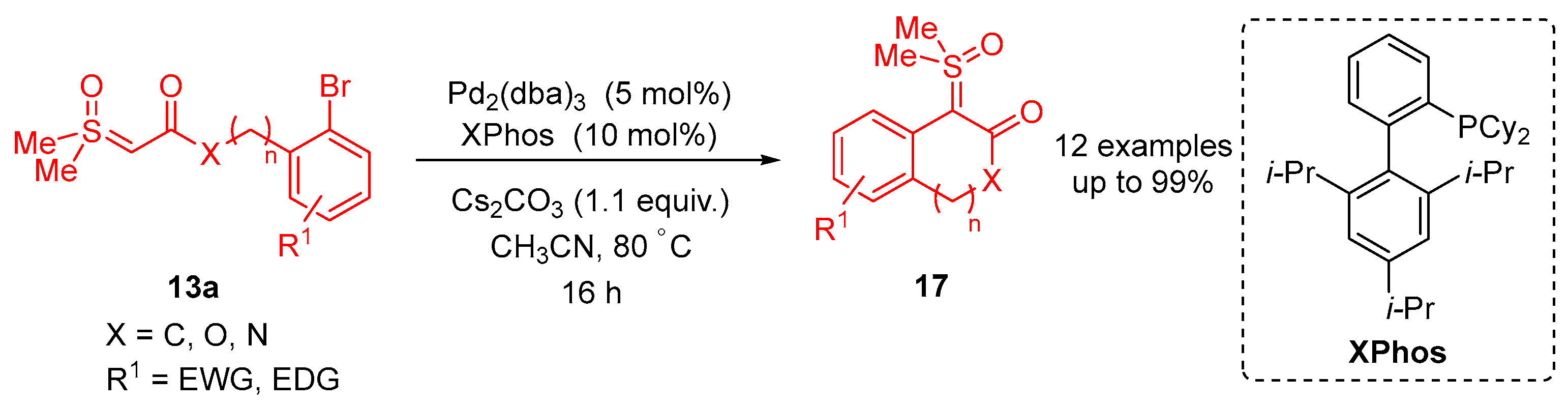 Molecules 30 00655 sch012