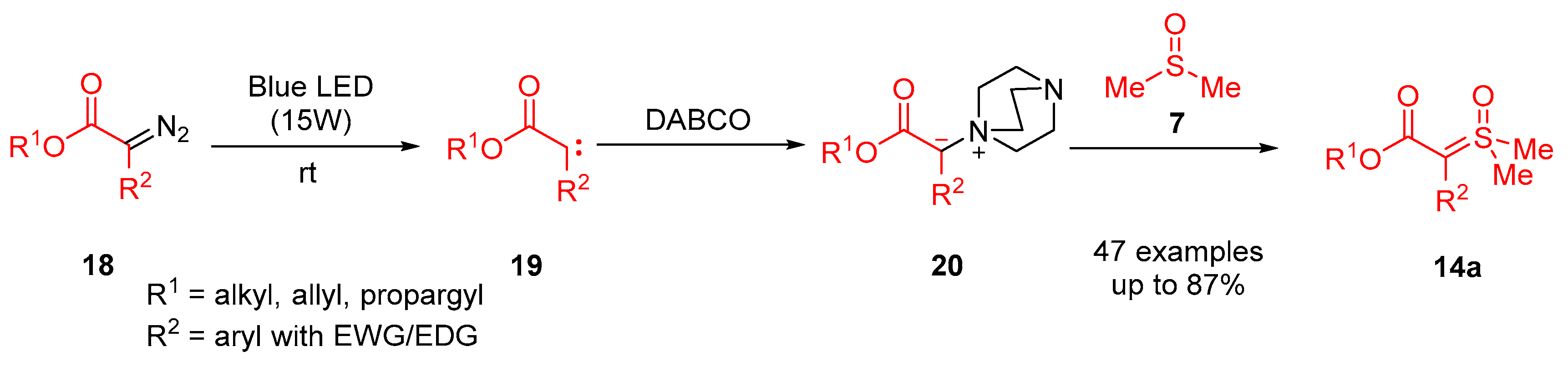 Molecules 30 00655 sch014
