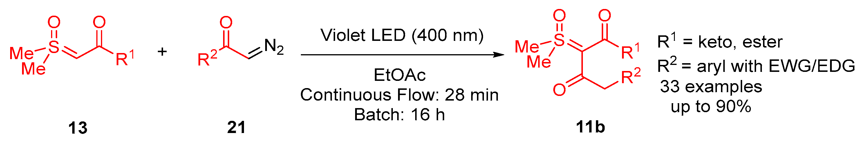 Molecules 30 00655 sch015
