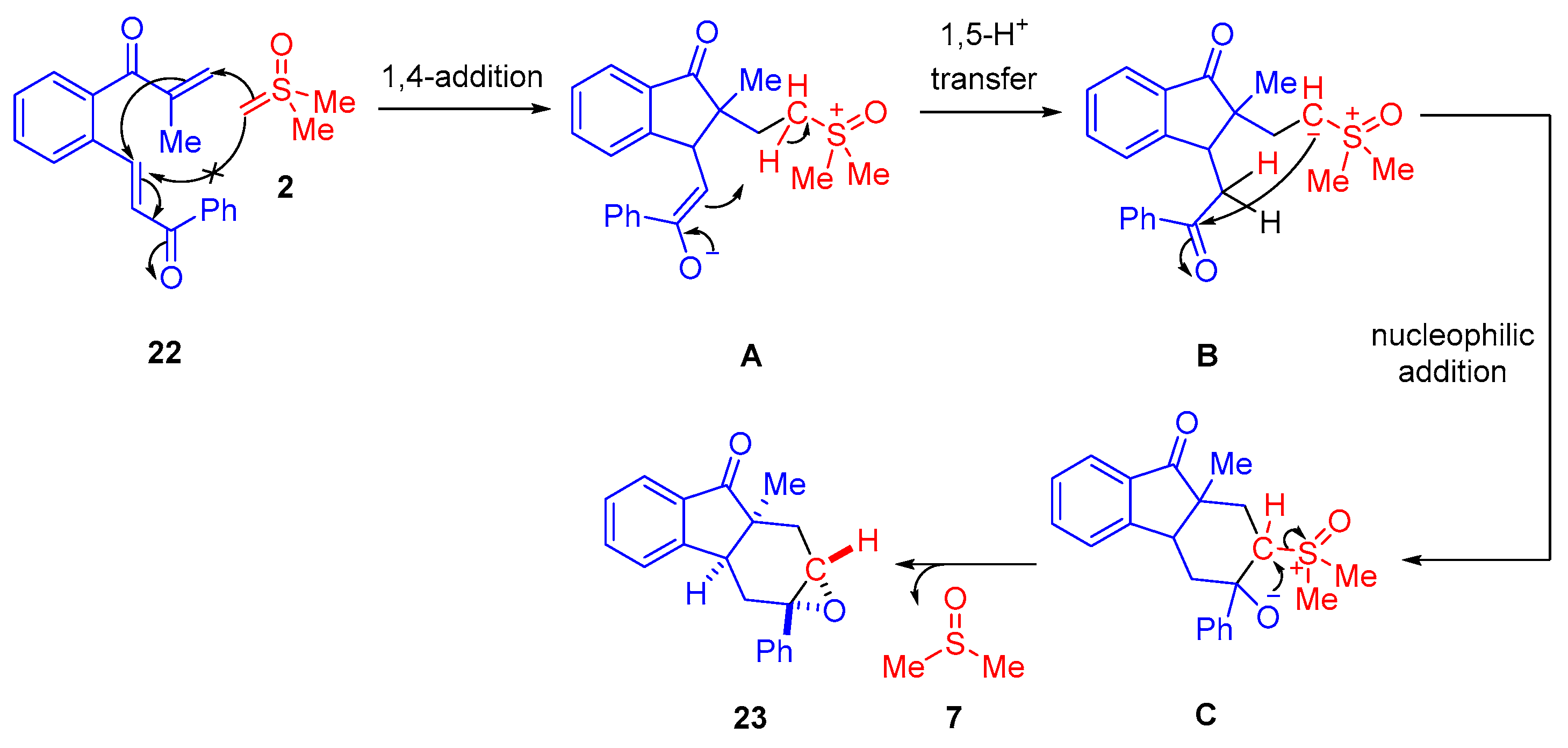 Molecules 30 00655 sch016