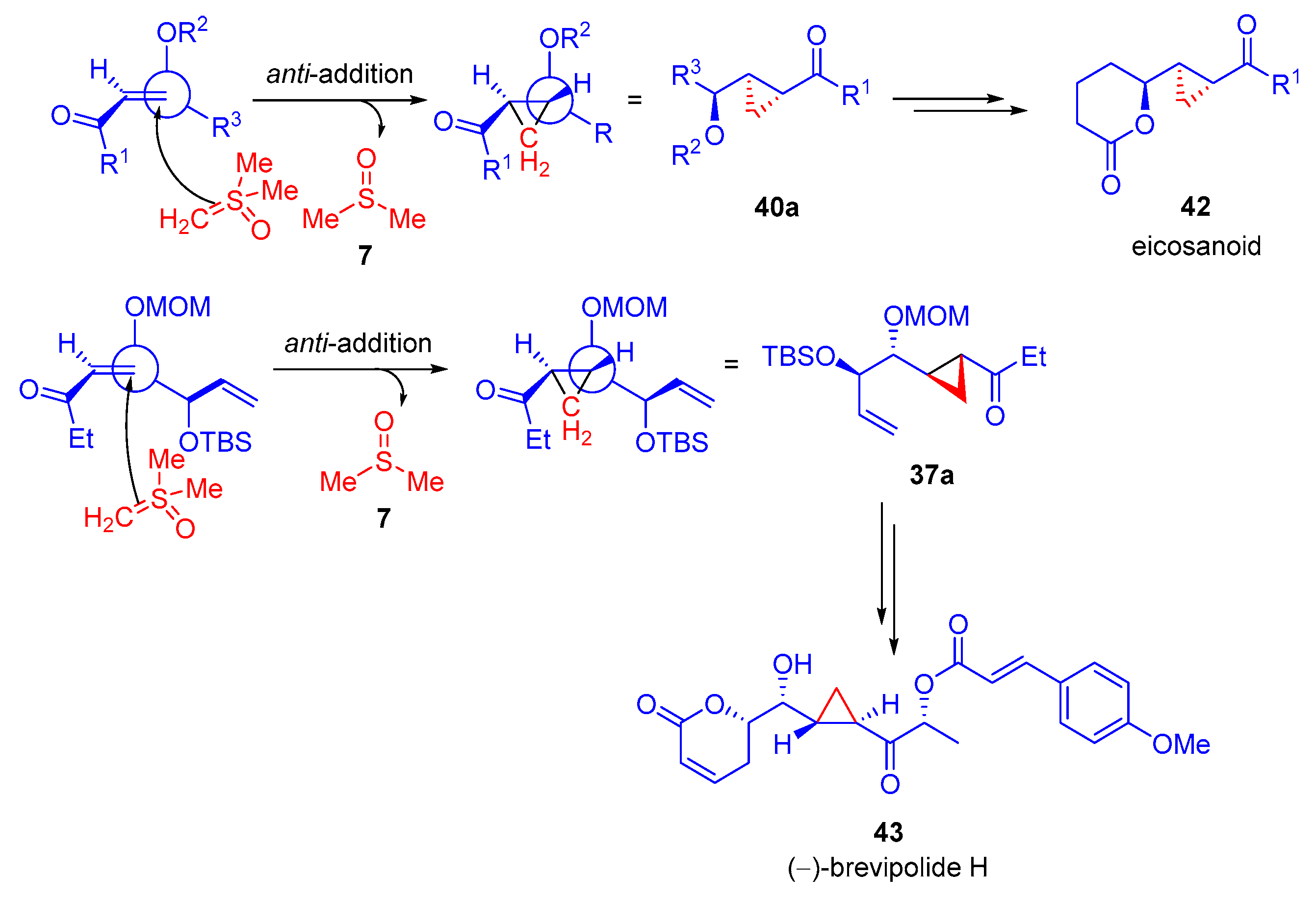 Molecules 30 00655 sch025