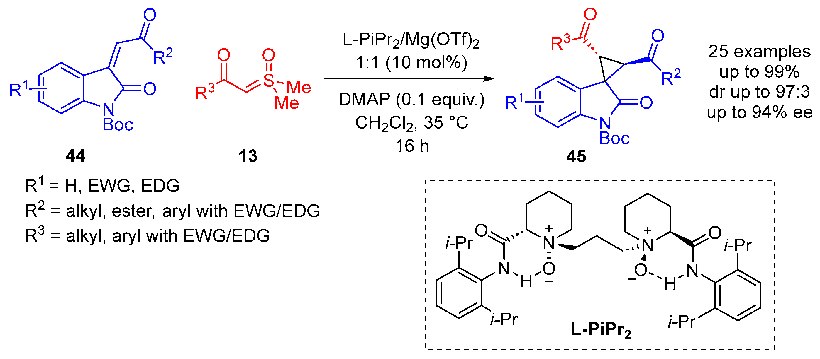 Molecules 30 00655 sch026