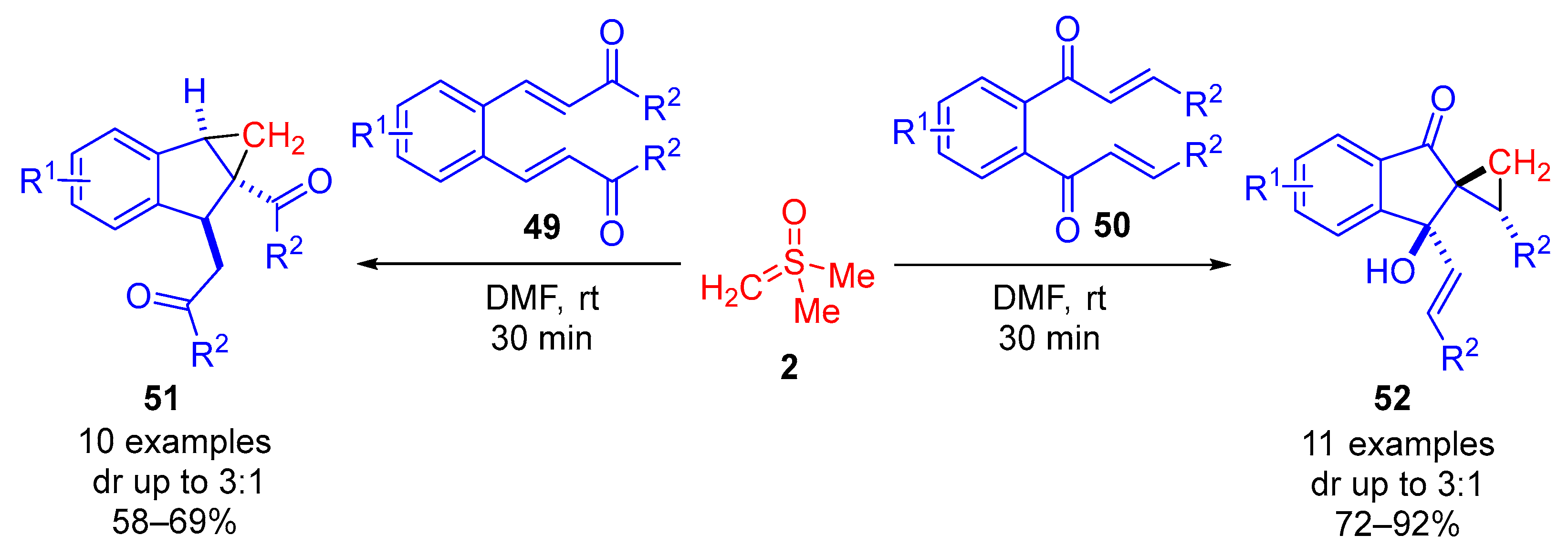Molecules 30 00655 sch029