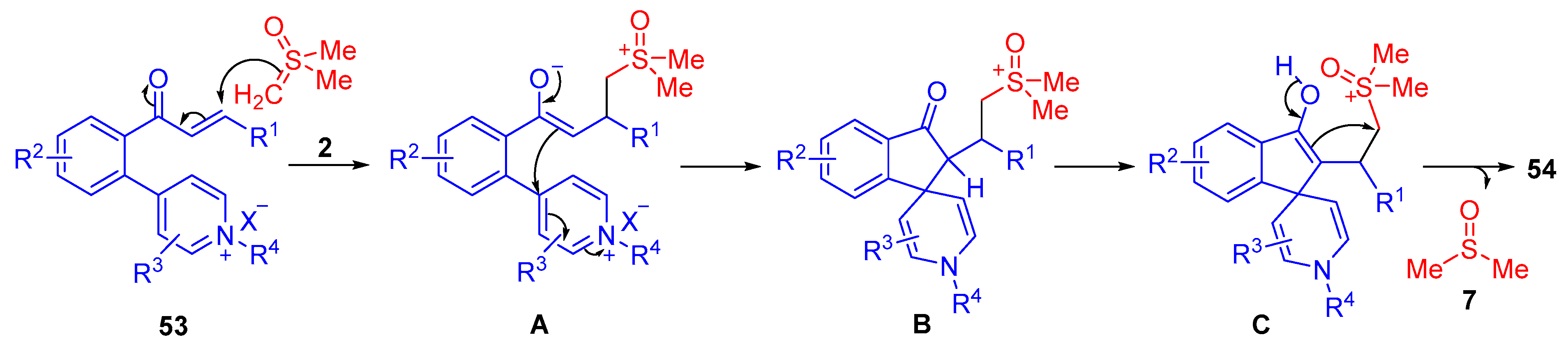Molecules 30 00655 sch032
