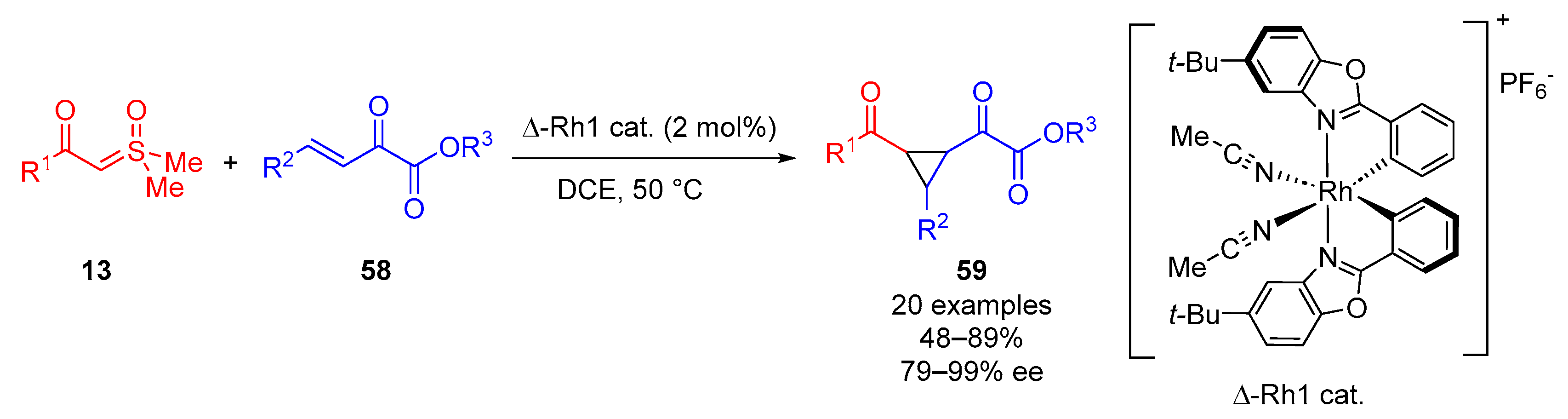 Molecules 30 00655 sch034