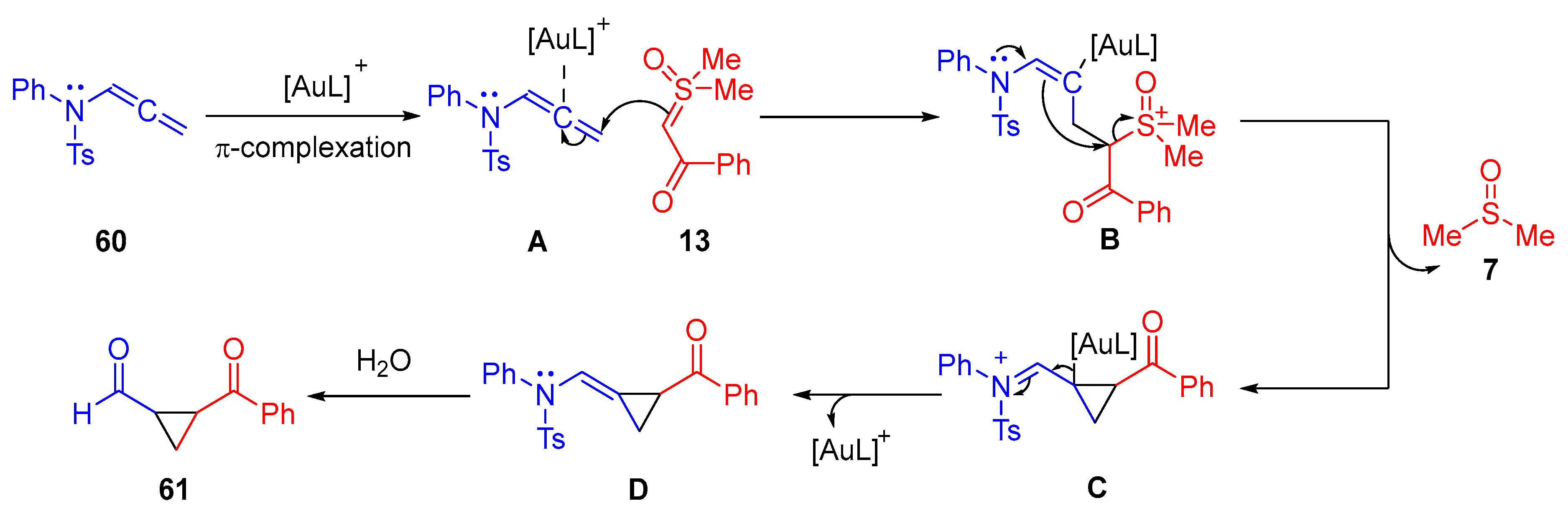Molecules 30 00655 sch036