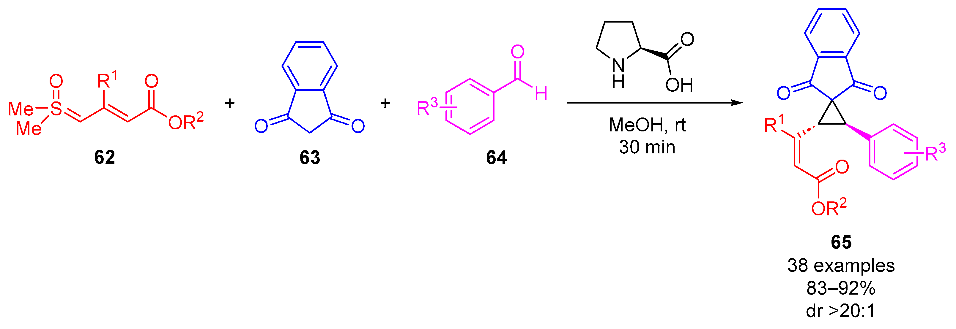 Molecules 30 00655 sch037