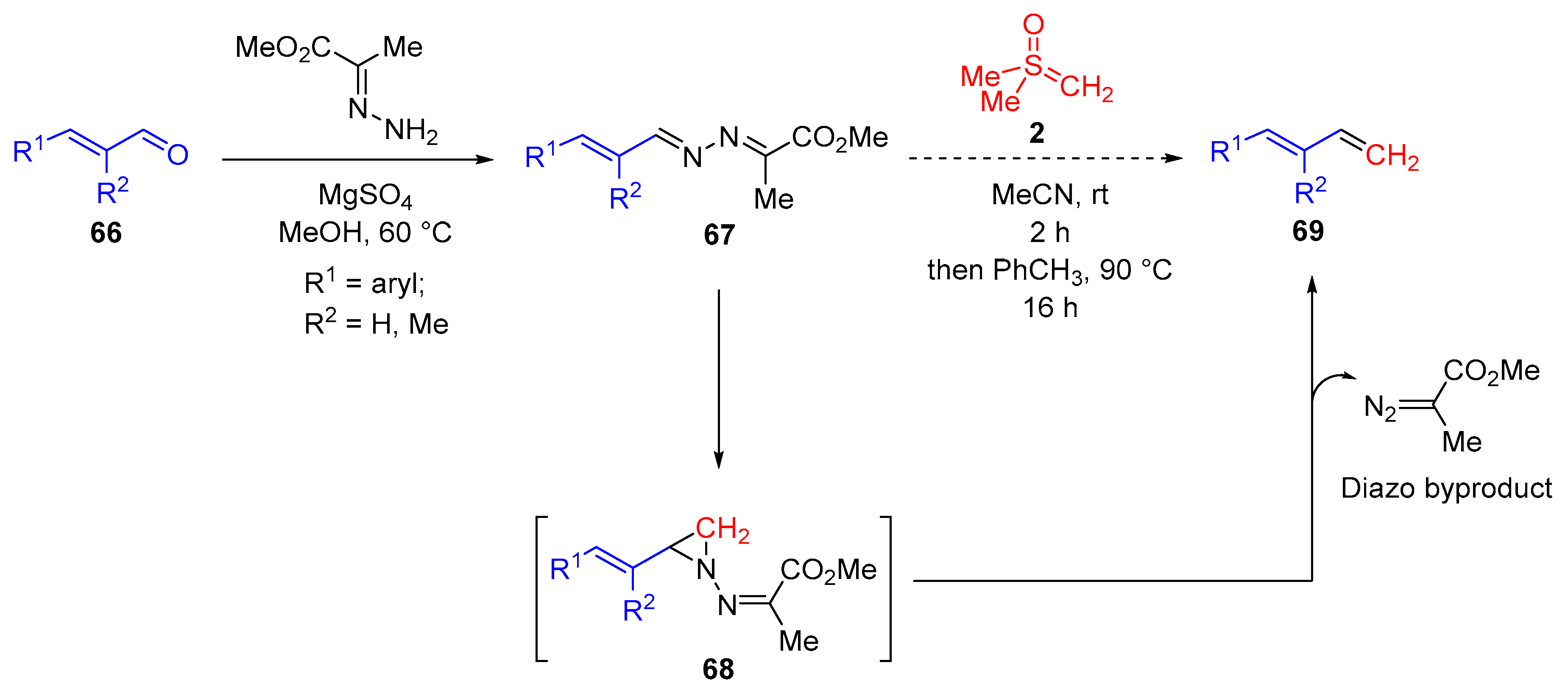 Molecules 30 00655 sch038