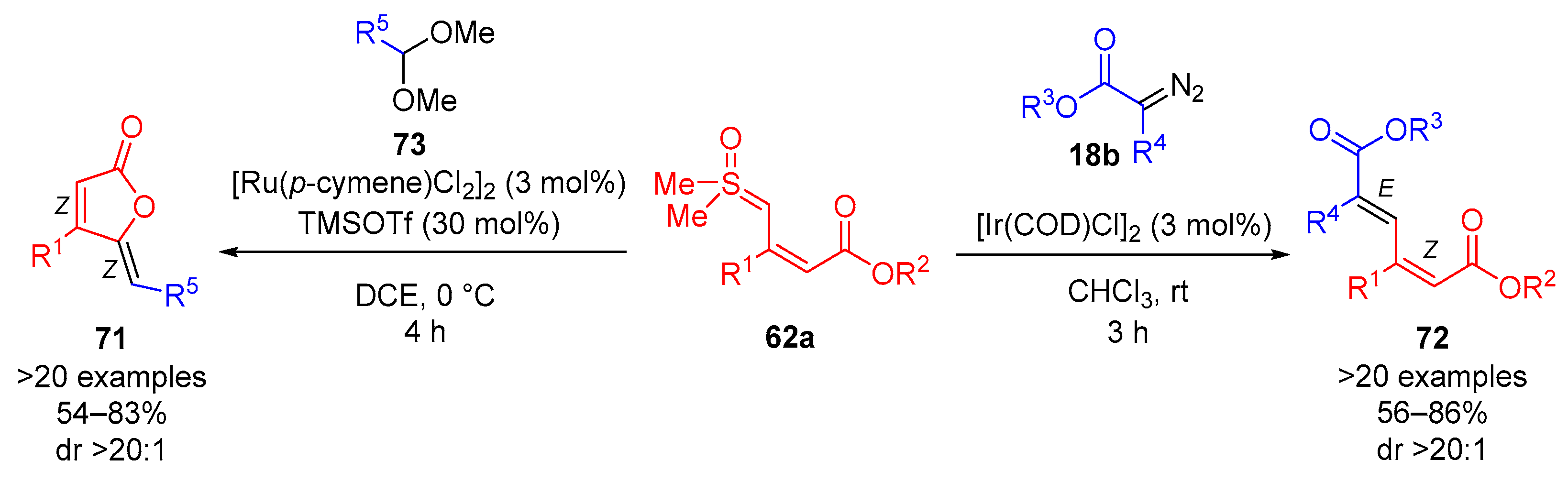 Molecules 30 00655 sch040