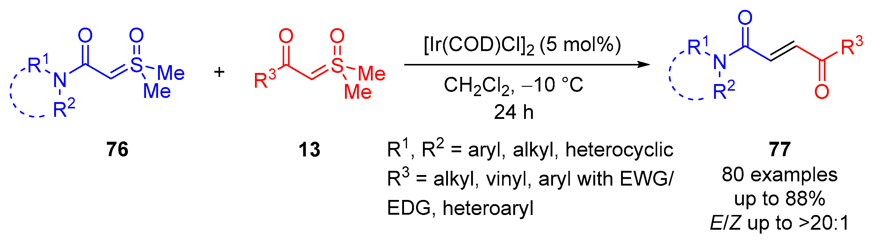 Molecules 30 00655 sch043