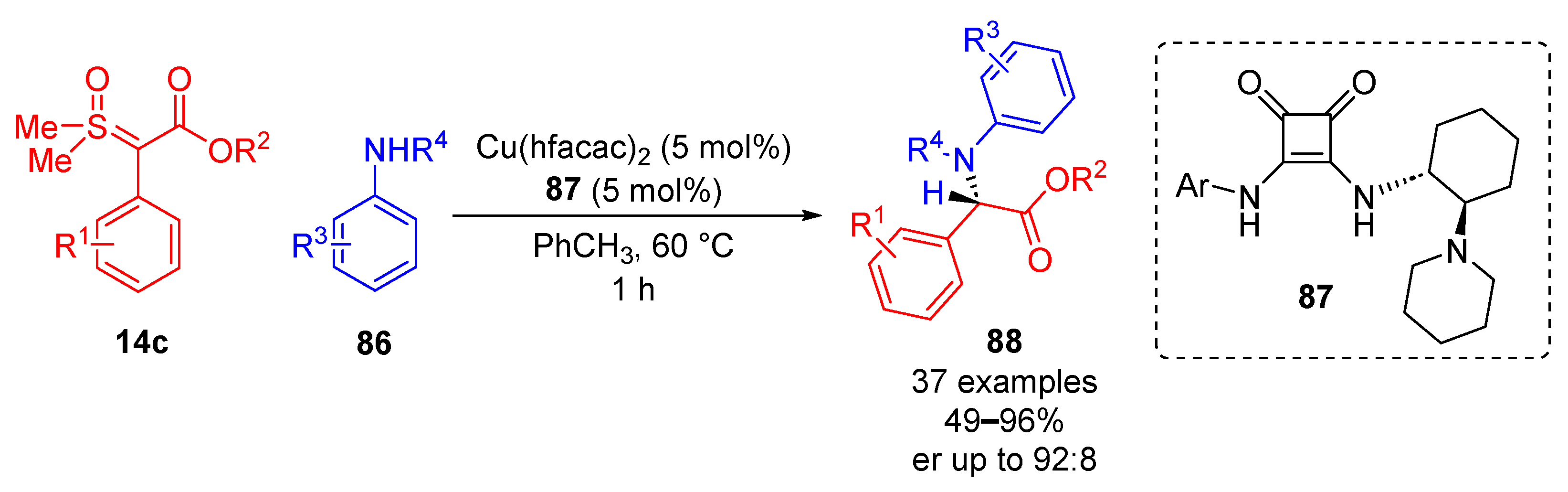 Molecules 30 00655 sch048