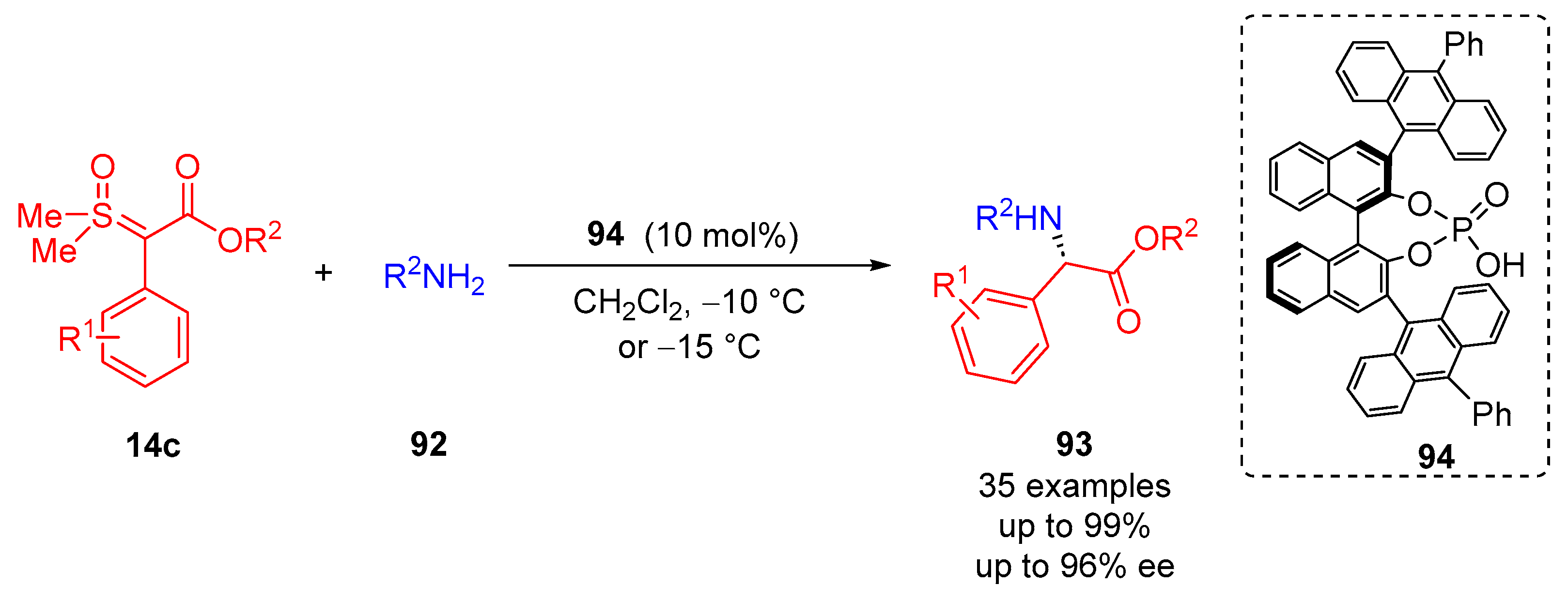 Molecules 30 00655 sch050