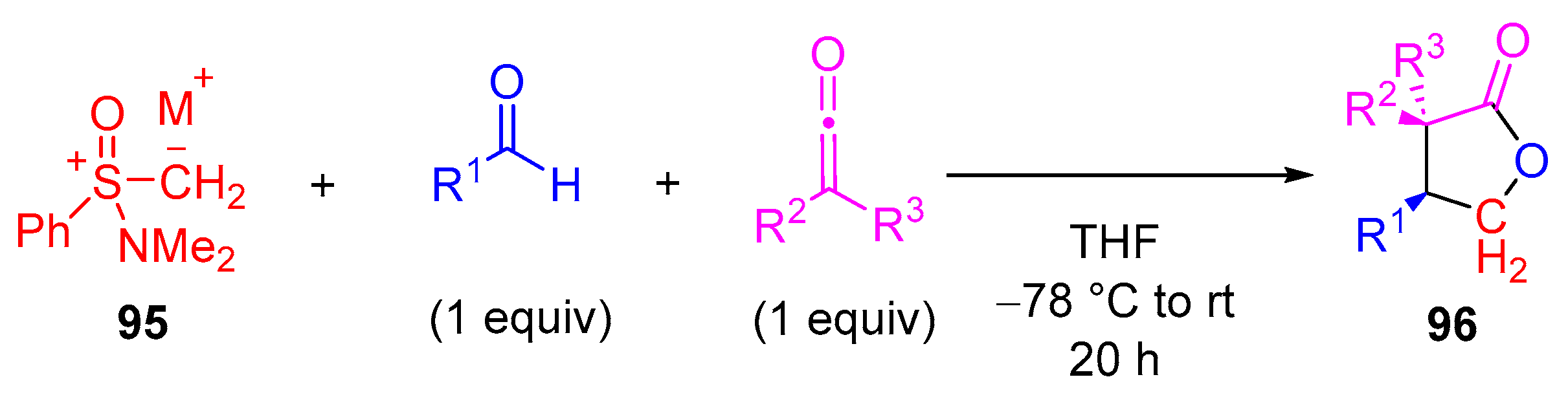 Molecules 30 00655 sch051