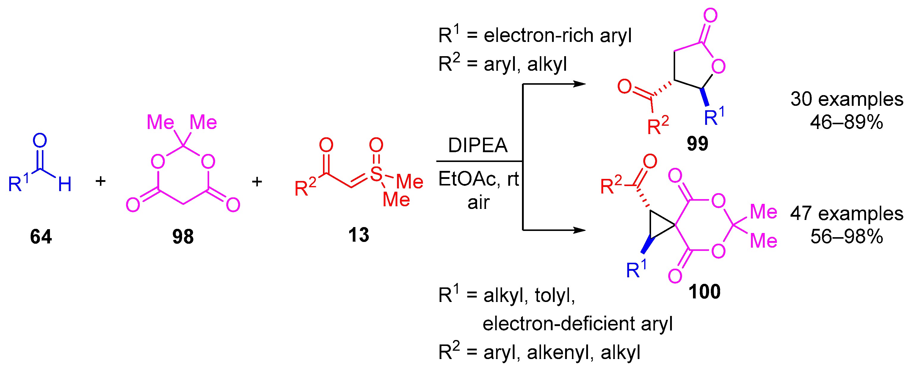 Molecules 30 00655 sch054