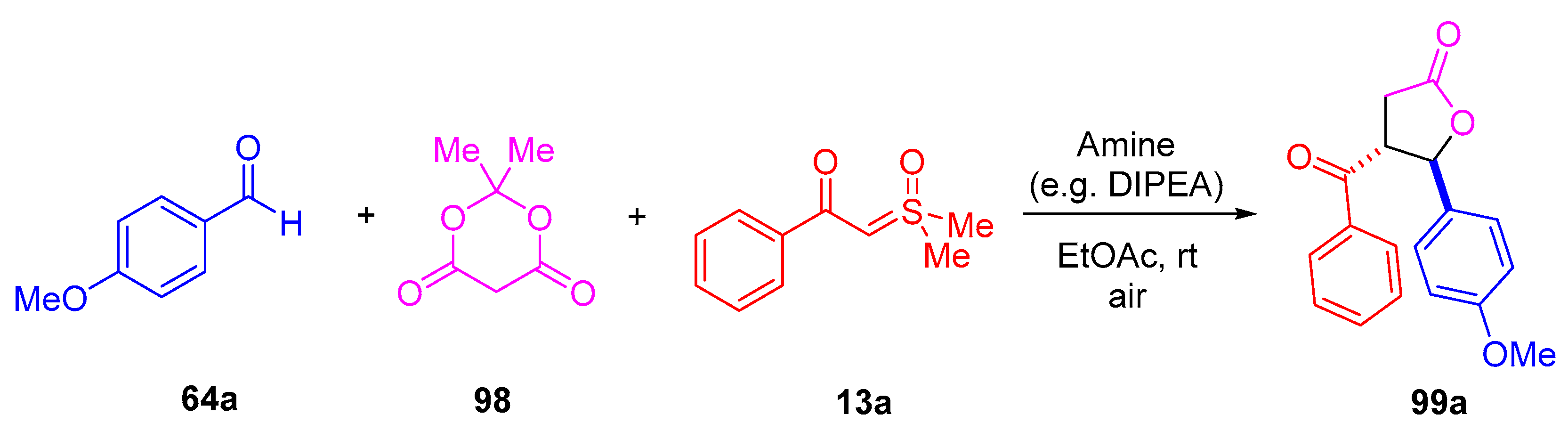 Molecules 30 00655 sch055