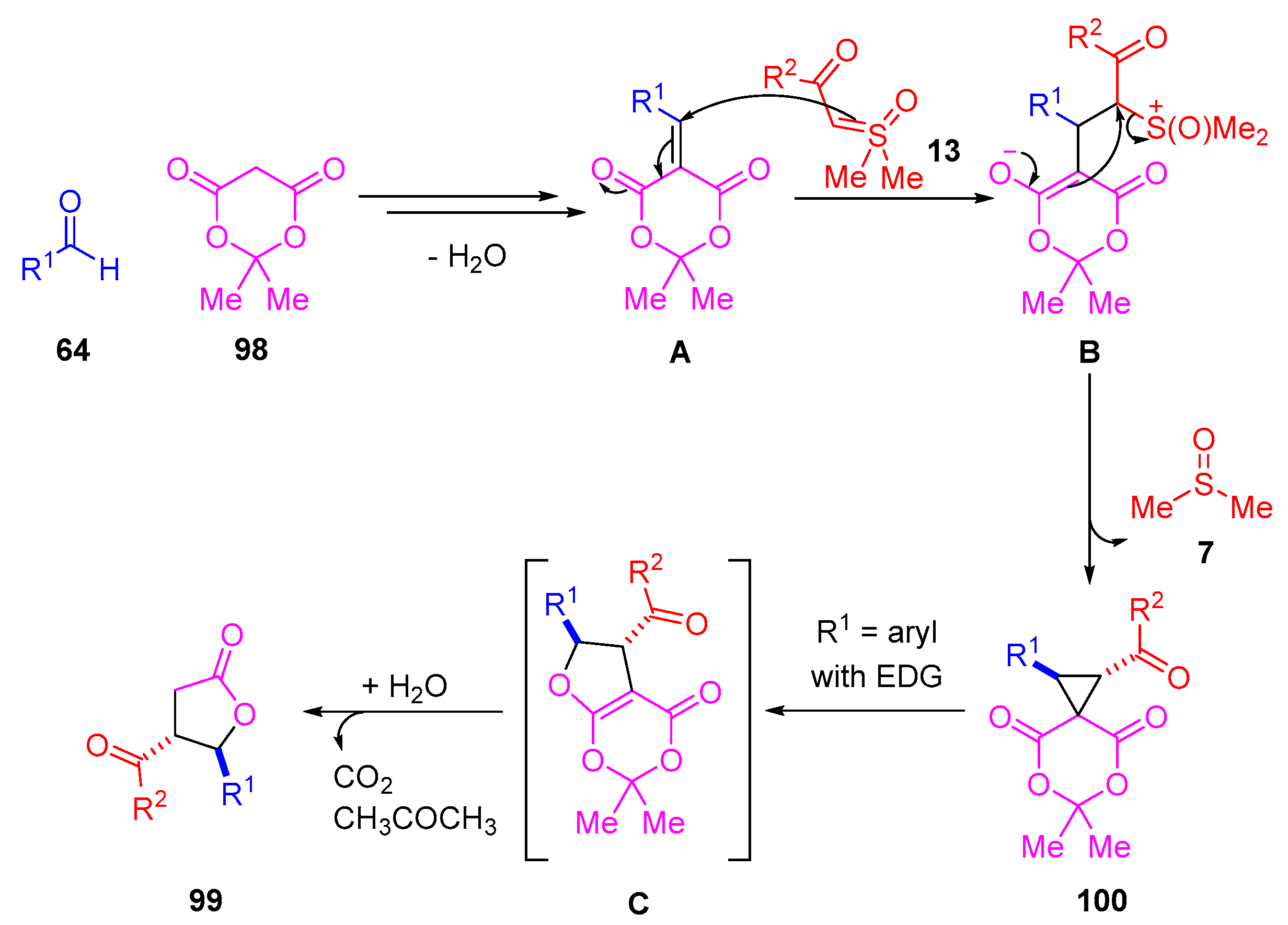Molecules 30 00655 sch056