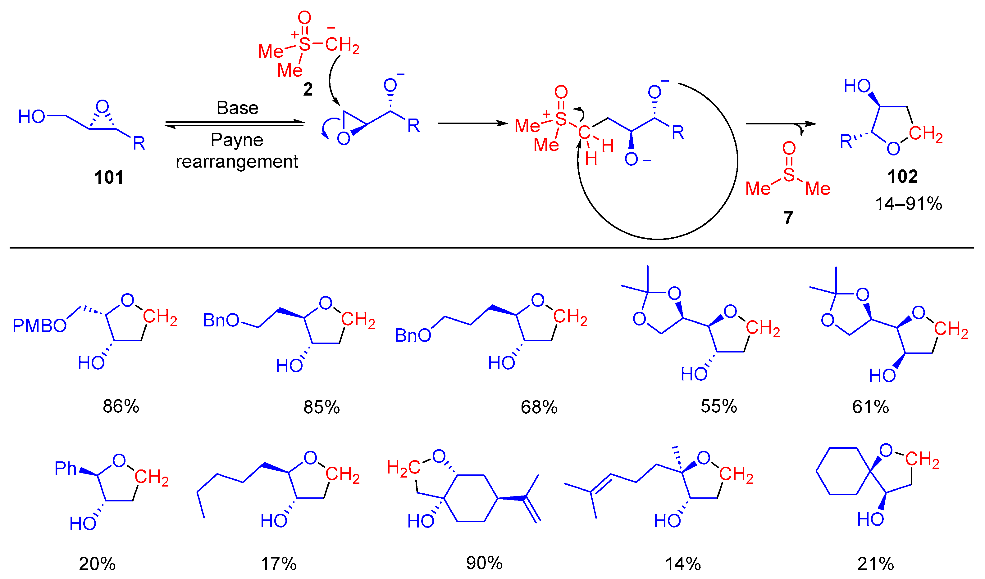 Molecules 30 00655 sch057