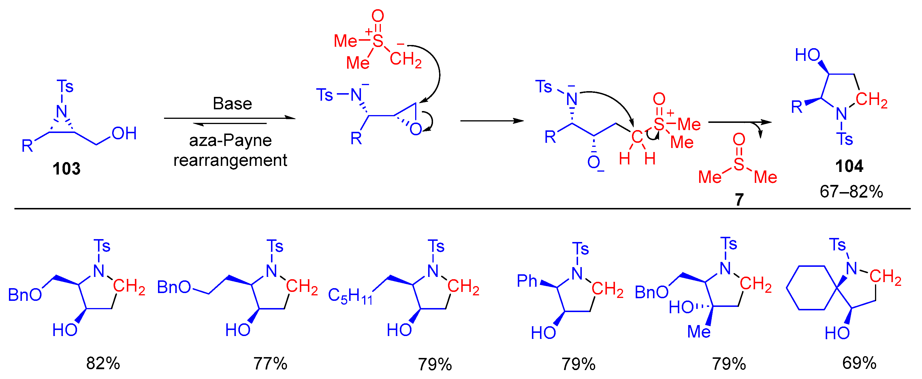 Molecules 30 00655 sch058
