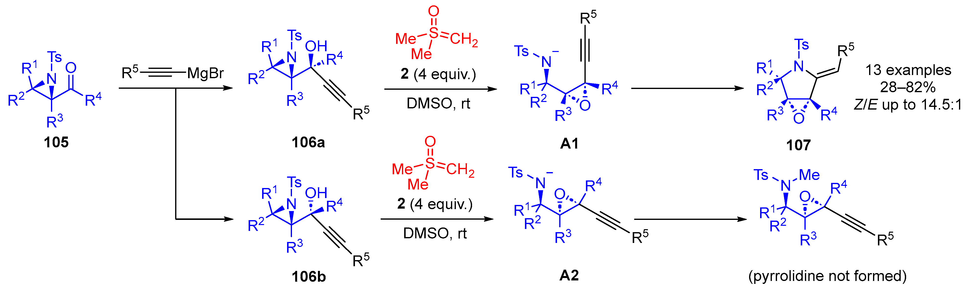 Molecules 30 00655 sch059
