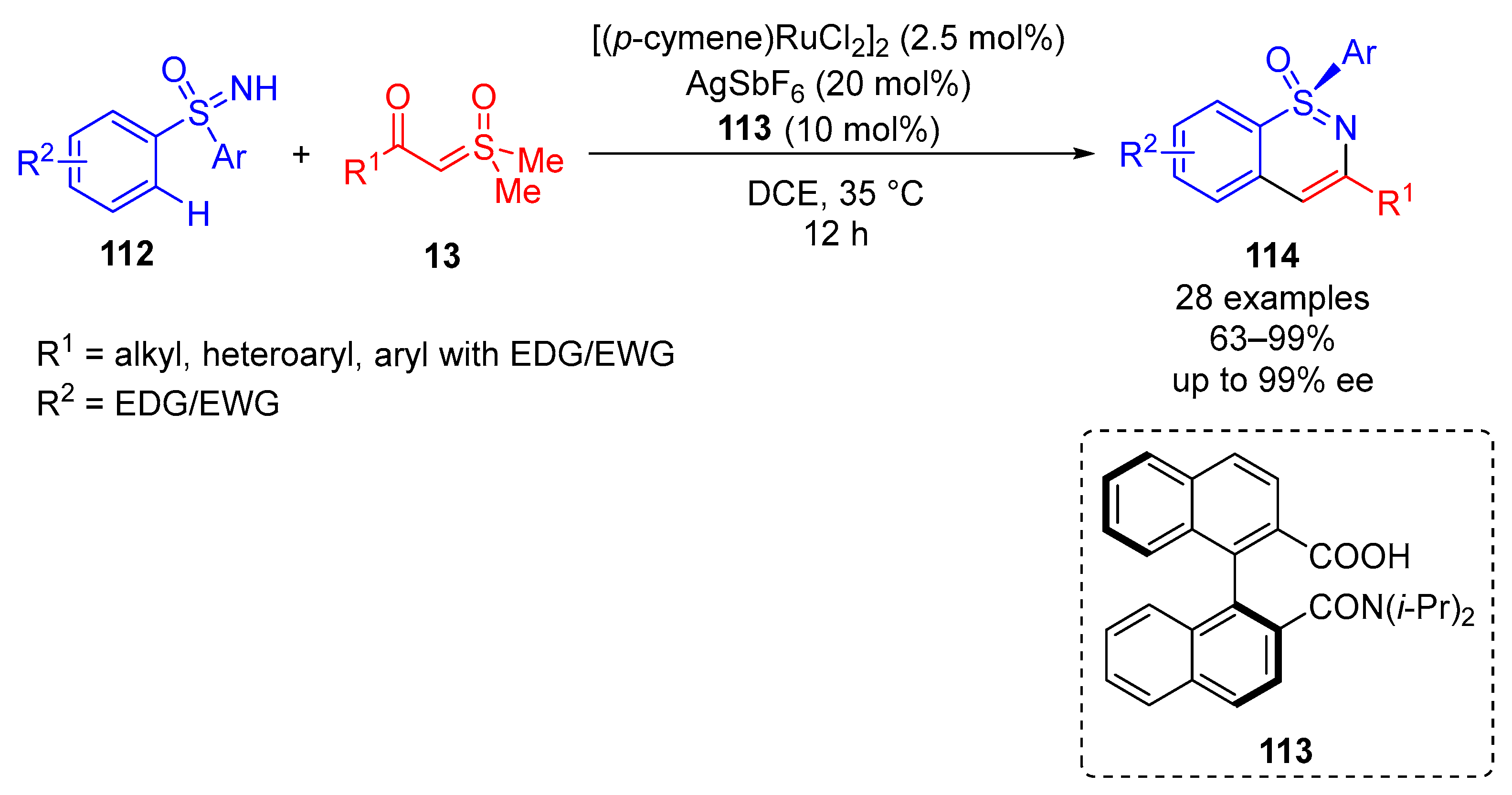 Molecules 30 00655 sch063