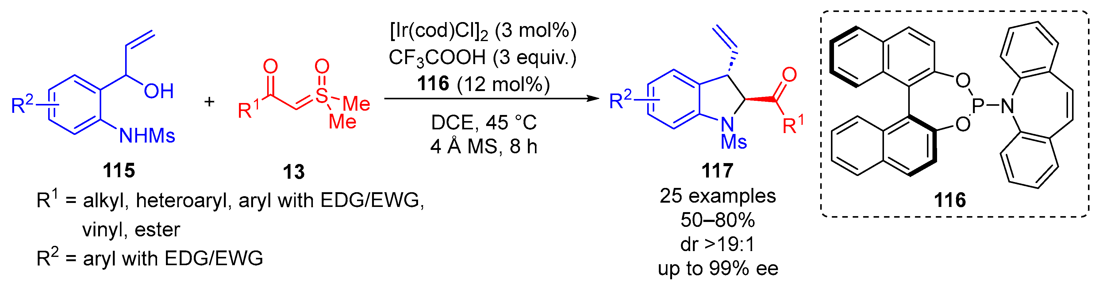 Molecules 30 00655 sch064