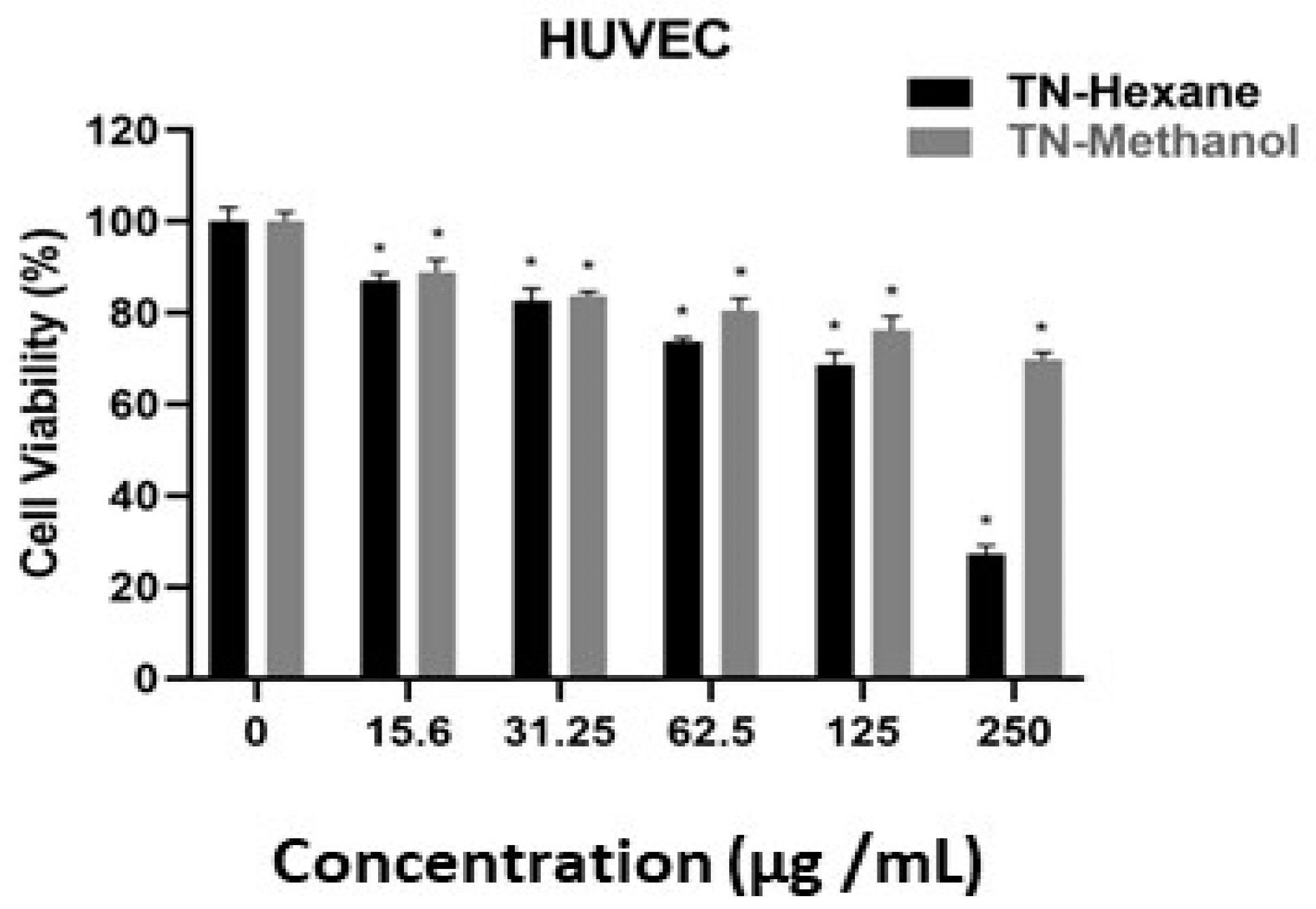 Molecules 30 00657 g008