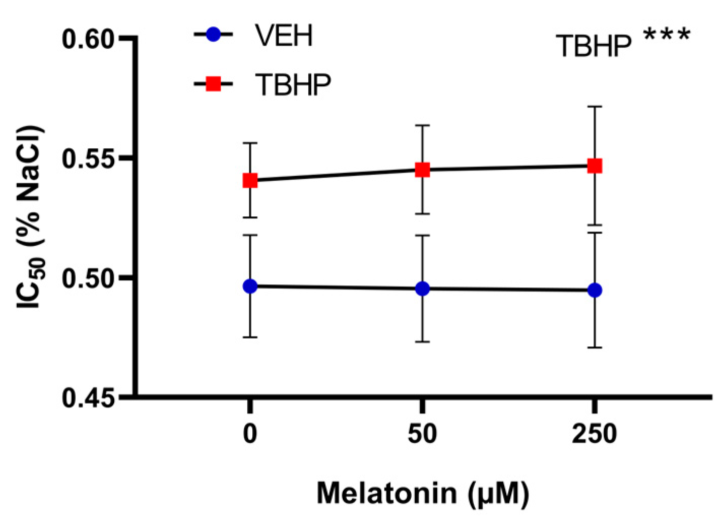 Molecules 30 00658 g010
