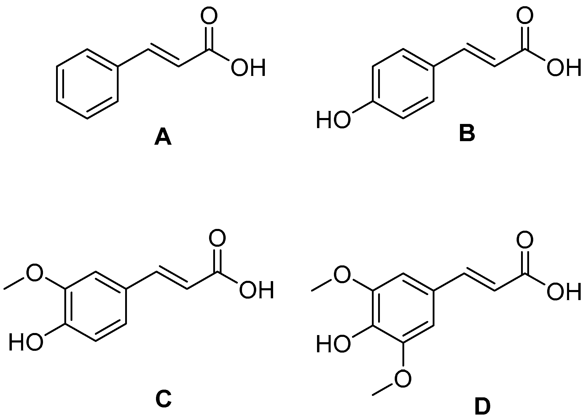 Molecules 30 00660 g002